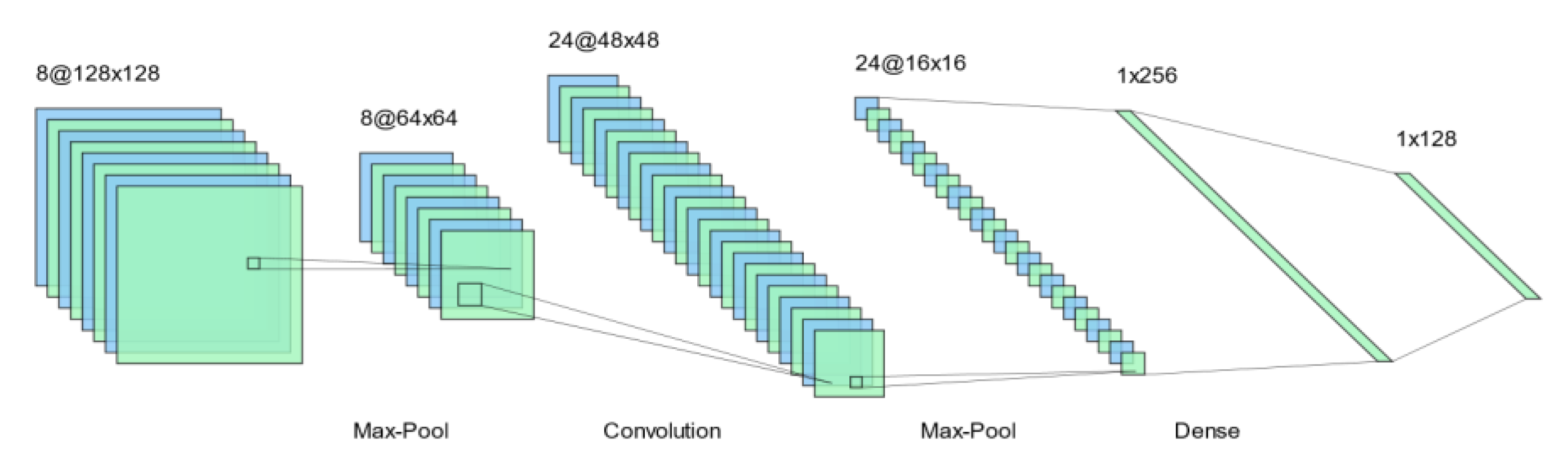 Jmse 12 00414 g002 Jmse 12 00414 g002