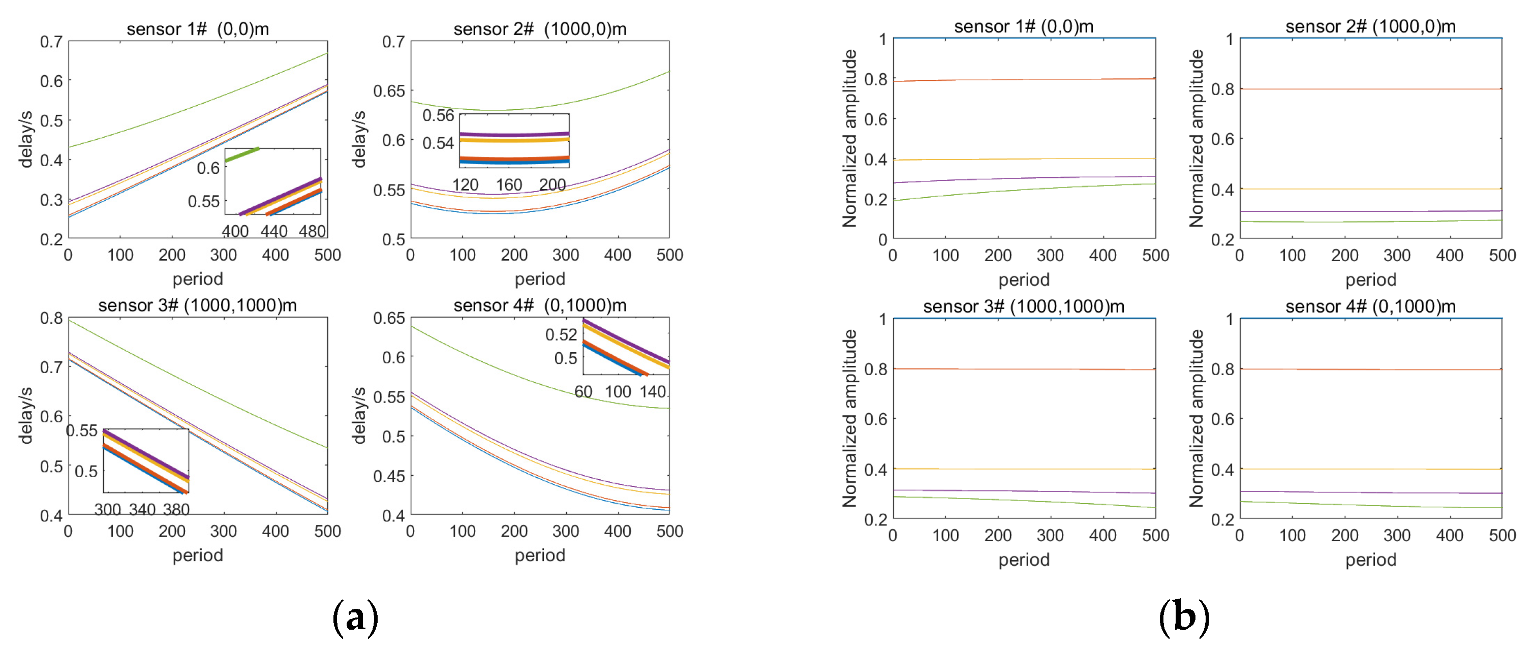 Jmse 12 00454 g009a