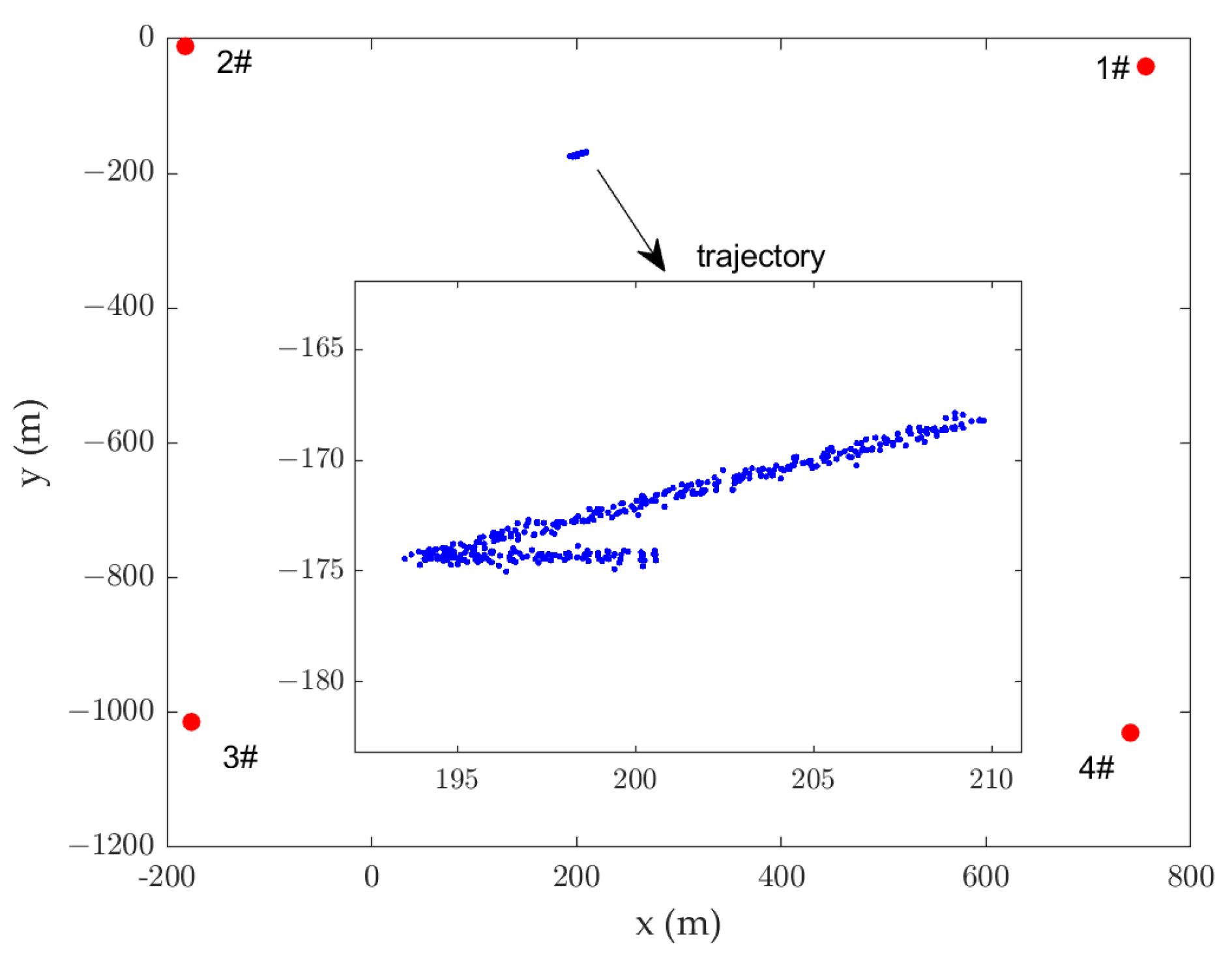 Jmse 12 00454 g012