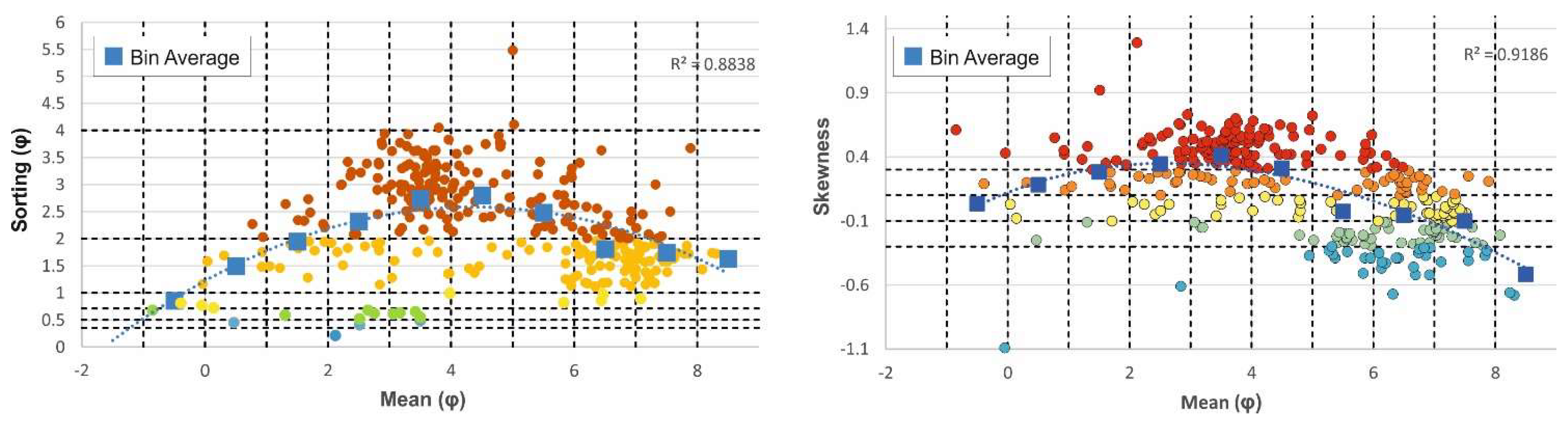 Jmse 12 00512 g006 Jmse 12 00512 g006