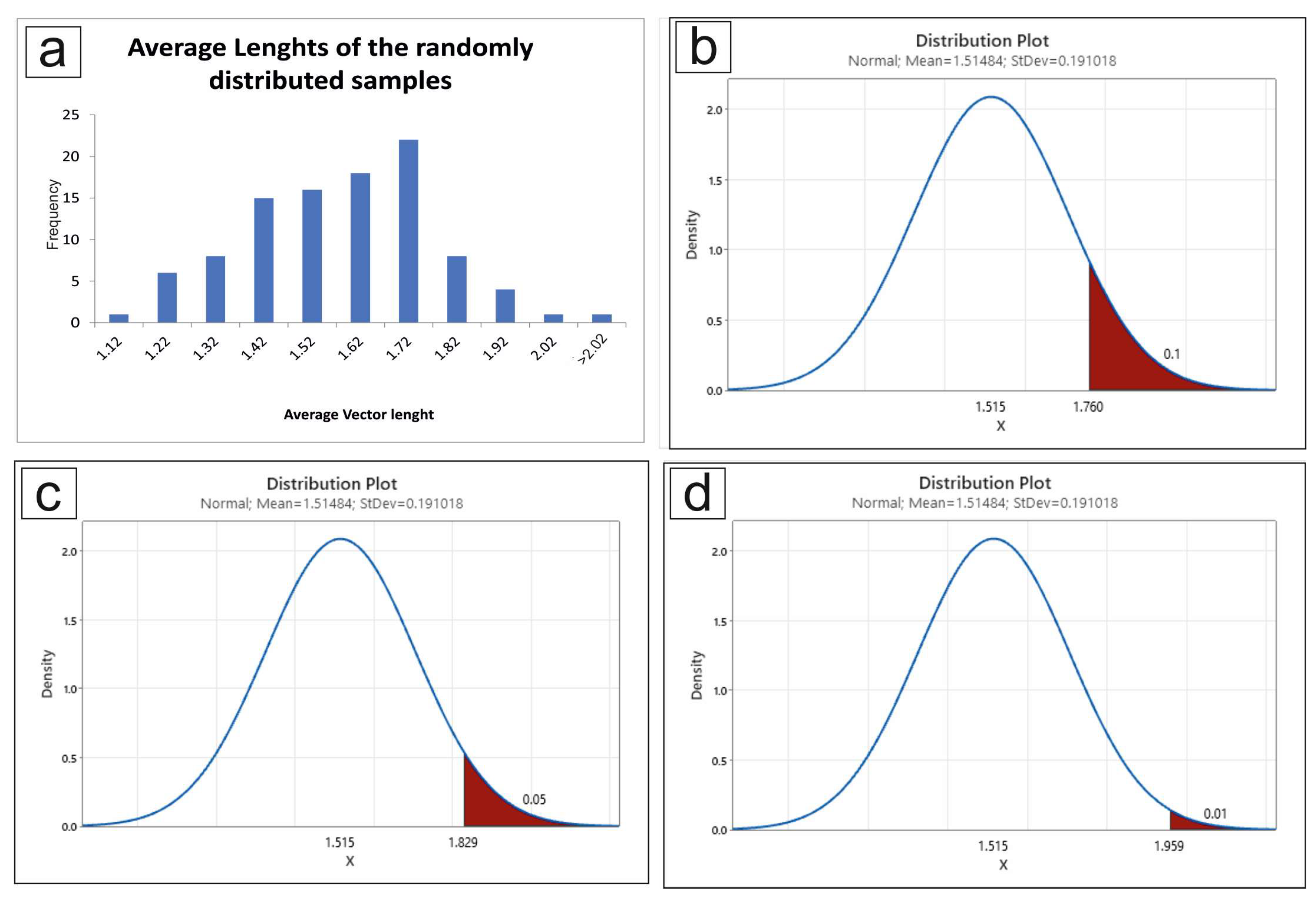 Jmse 12 00512 g007 Jmse 12 00512 g007
