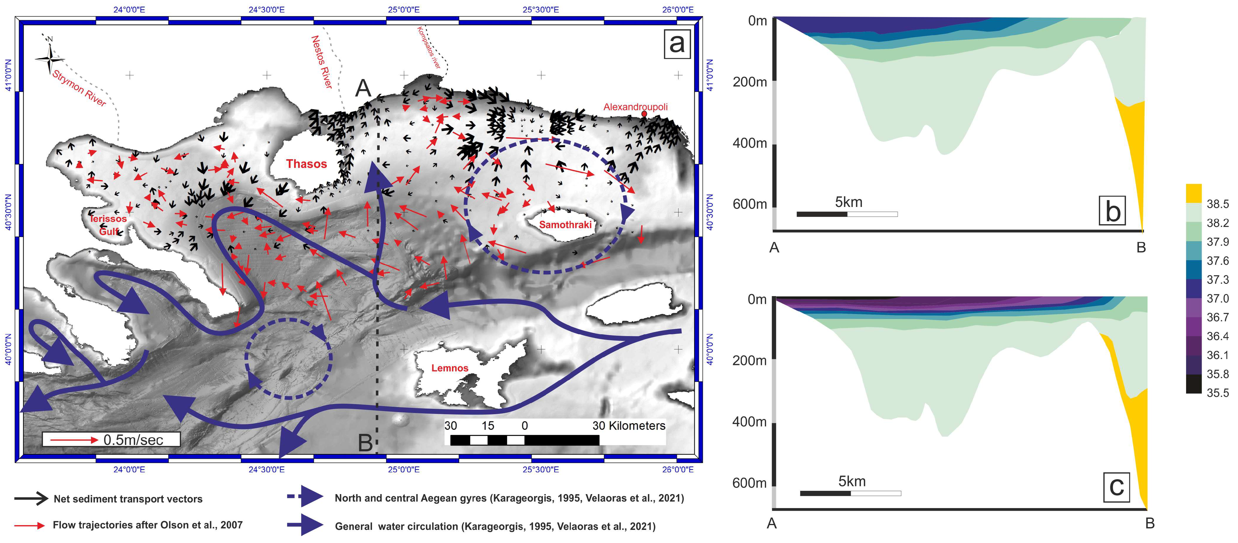 Jmse 12 00512 g009 Jmse 12 00512 g009