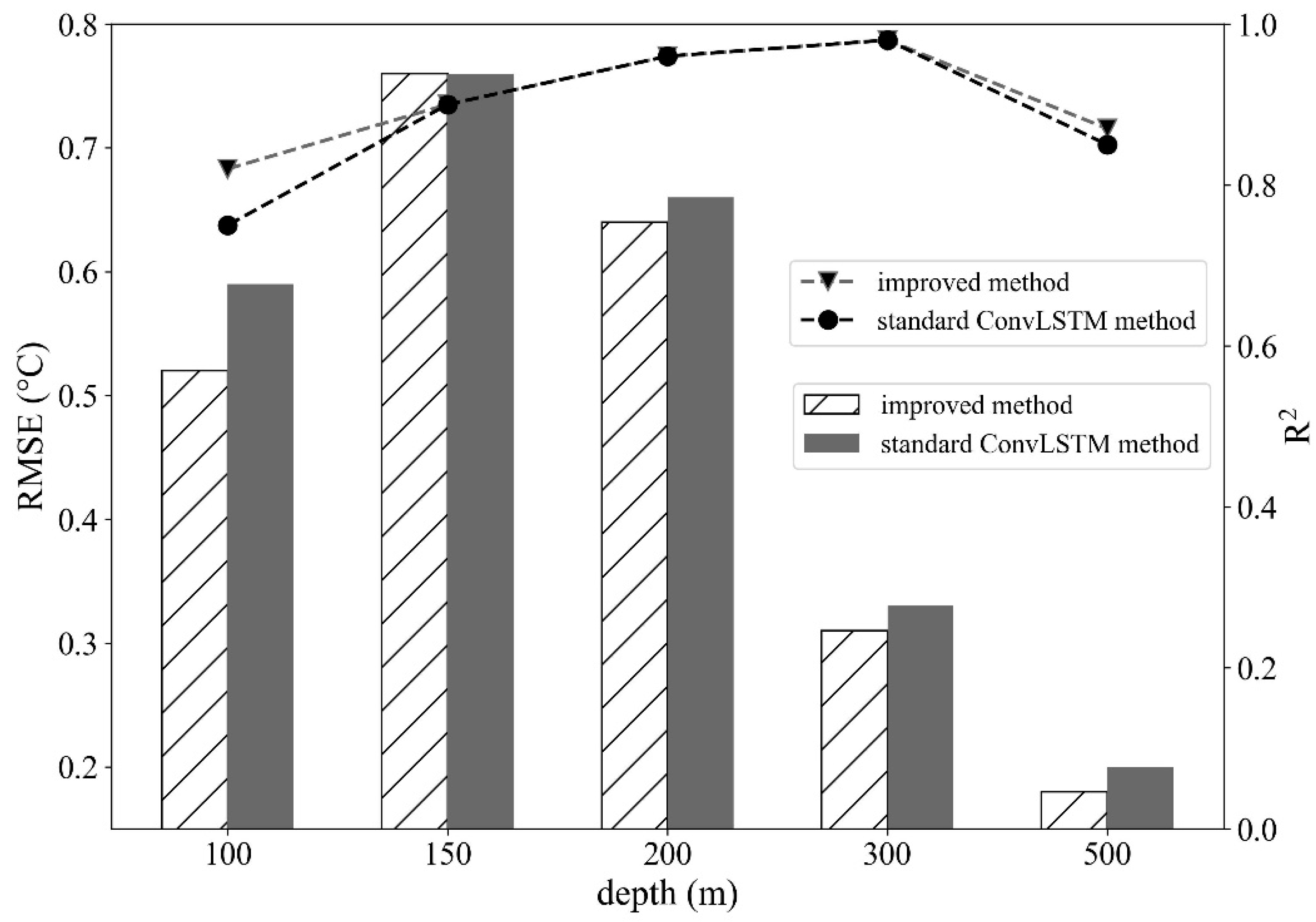 Jmse 12 00620 g005 Jmse 12 00620 g005