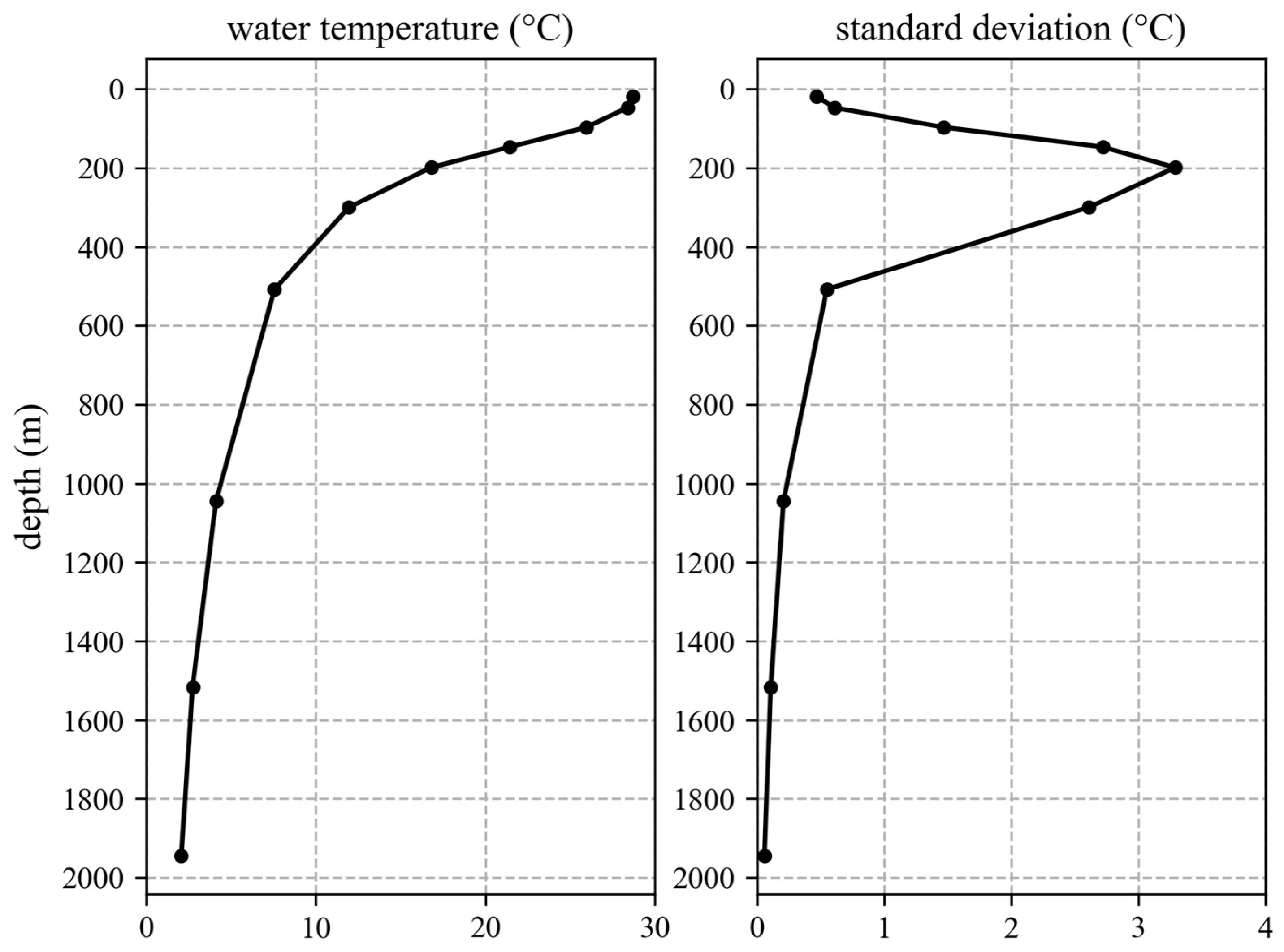 Jmse 12 00620 g008 Jmse 12 00620 g008