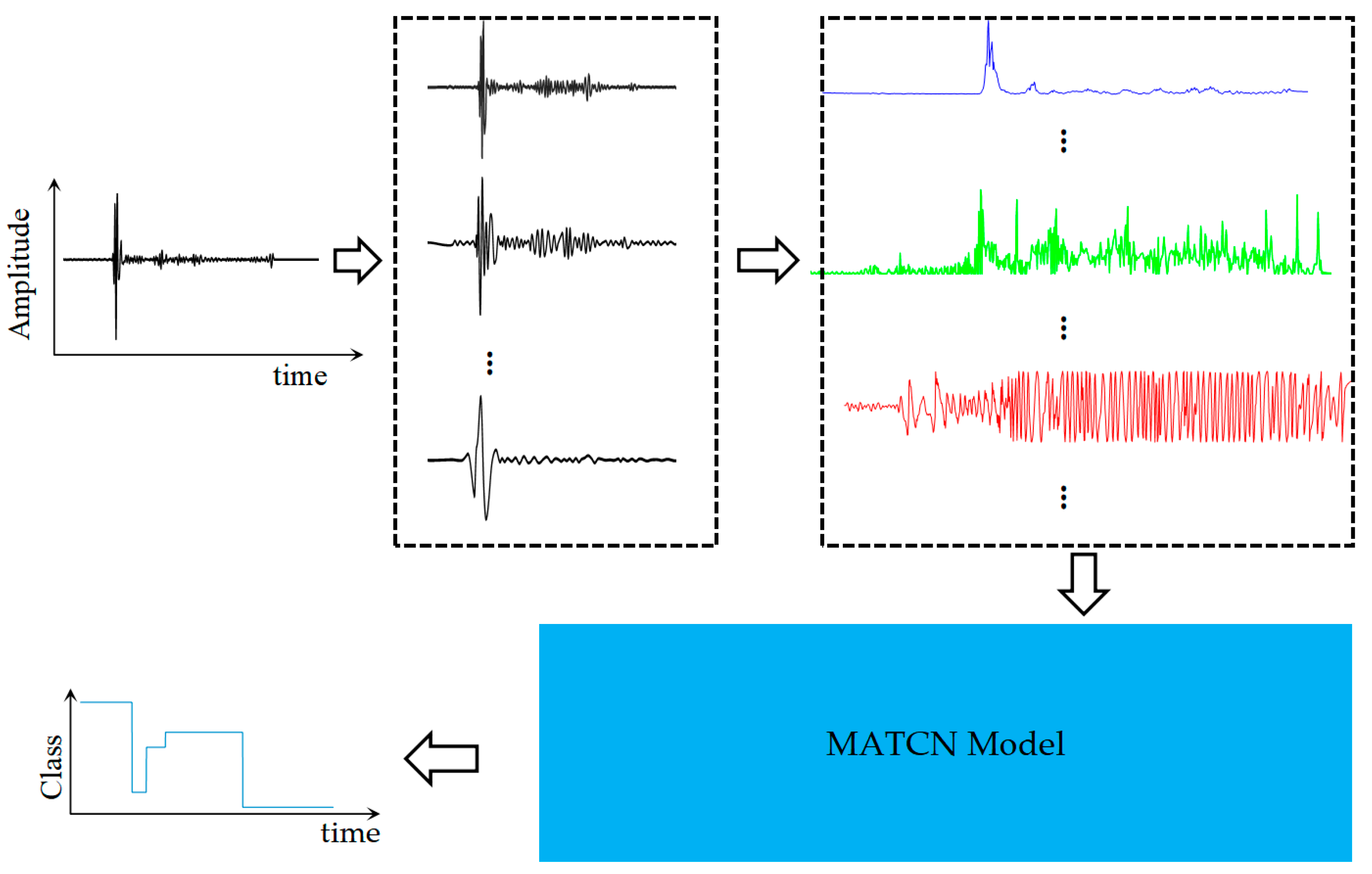 Jmse 12 00632 g001 Jmse 12 00632 g001