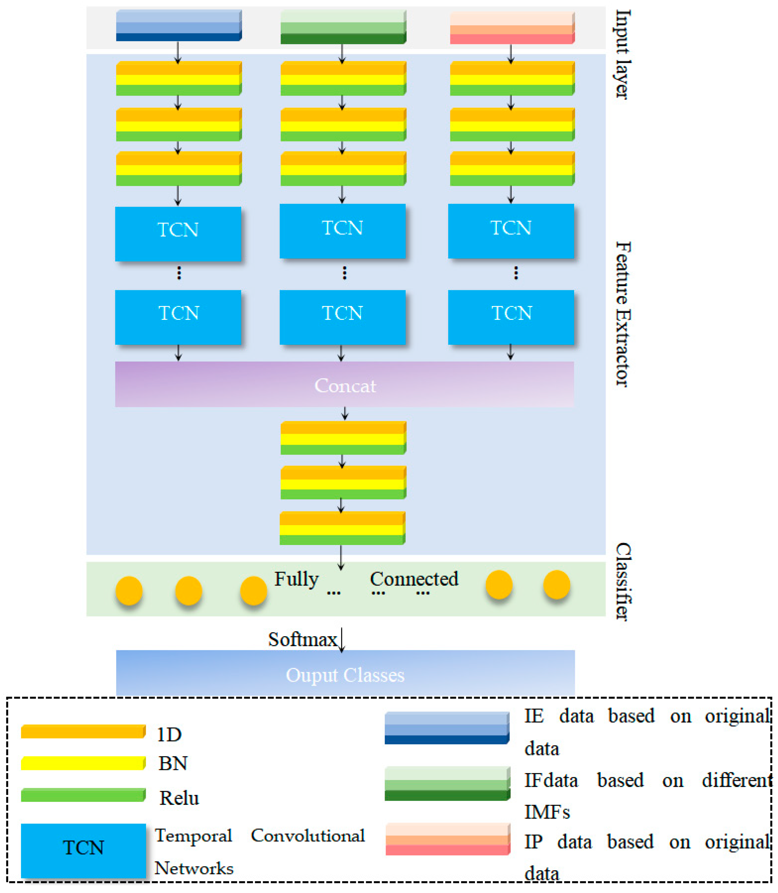 Jmse 12 00632 g002 Jmse 12 00632 g002
