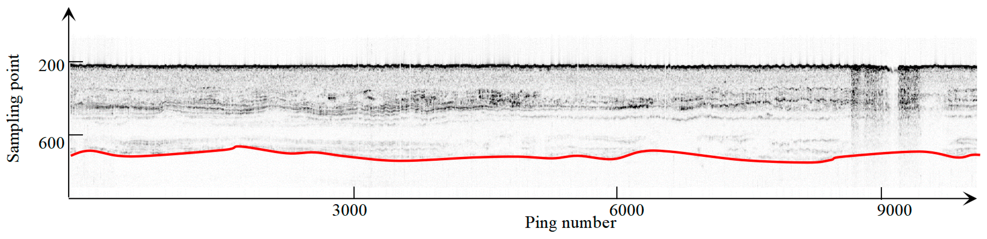 Jmse 12 00632 g003 Jmse 12 00632 g003