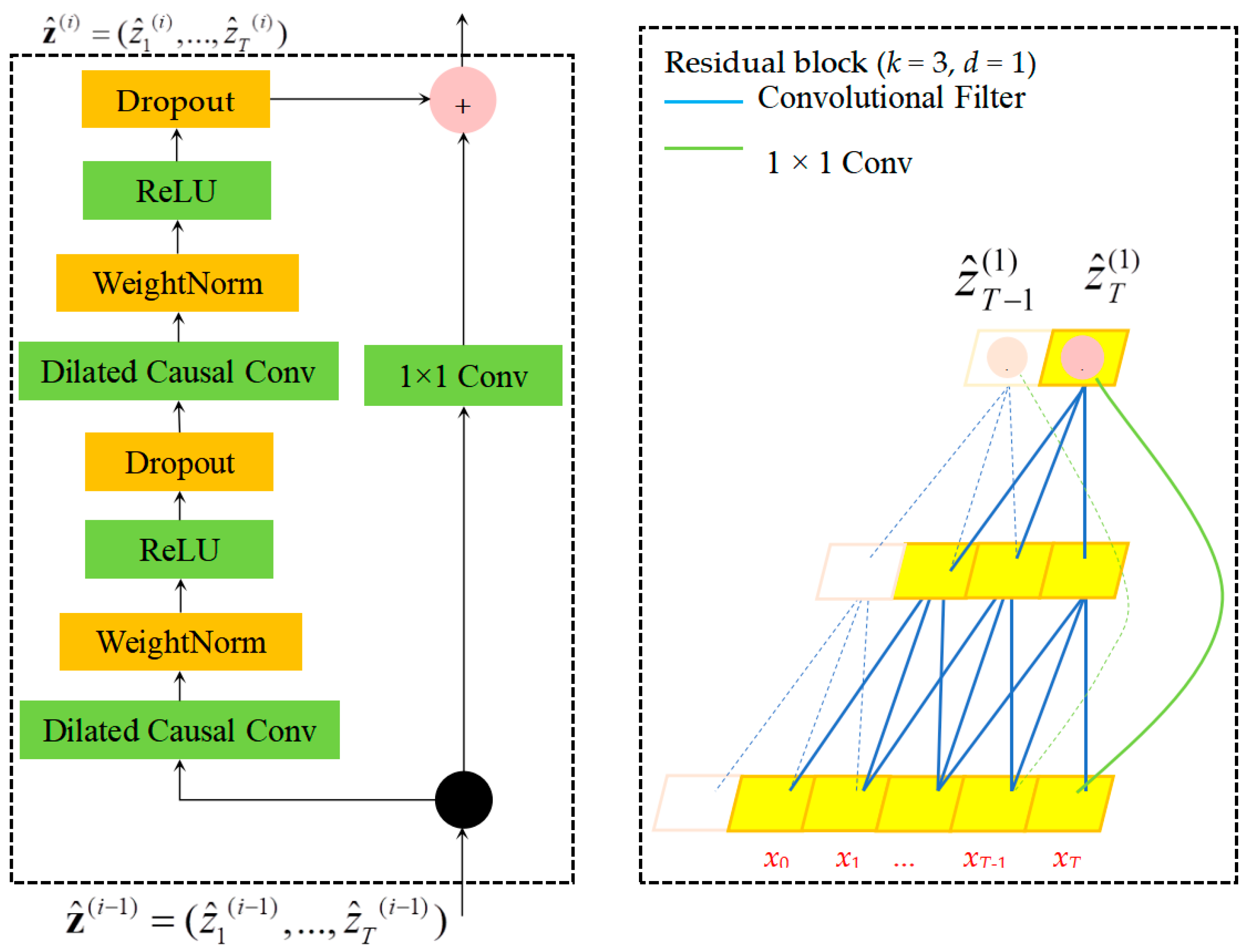 Jmse 12 00632 g004 Jmse 12 00632 g004