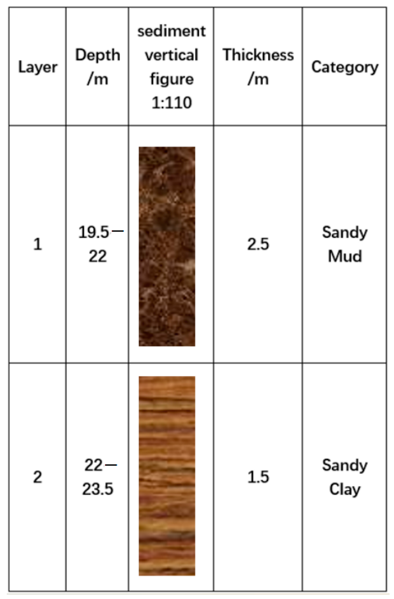 Jmse 12 00632 g005 Jmse 12 00632 g005