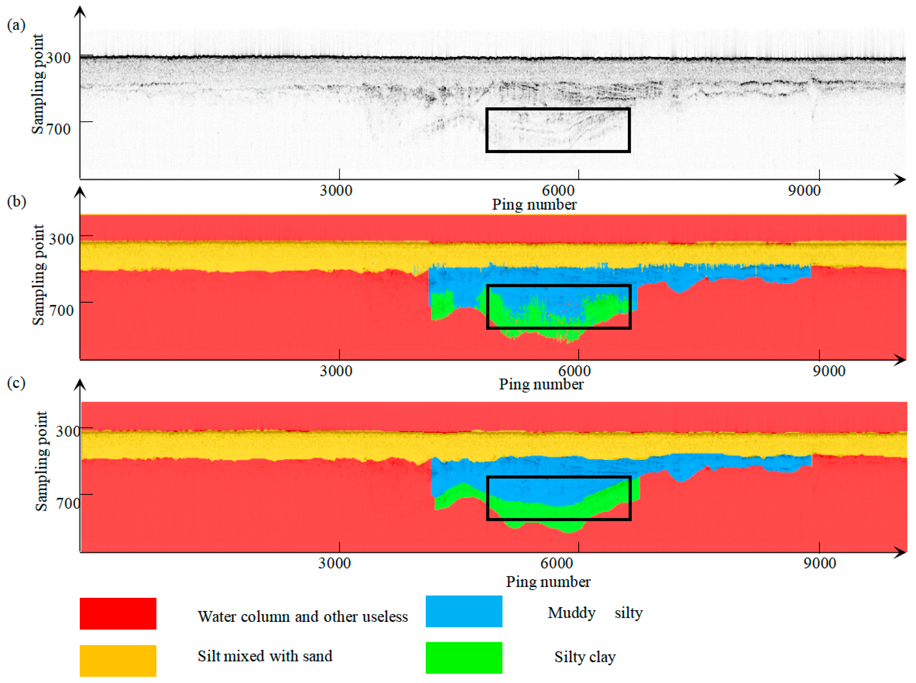 Jmse 12 00632 g010 Jmse 12 00632 g010