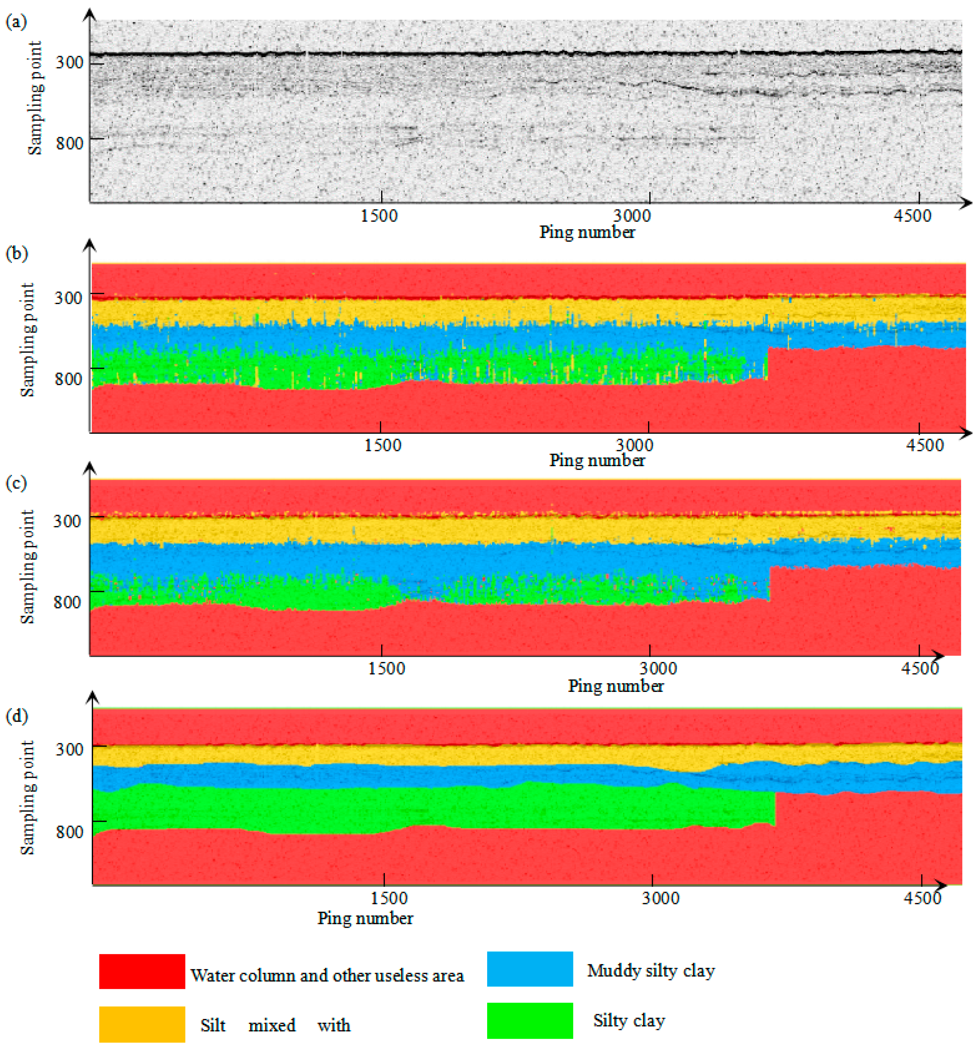 Jmse 12 00632 g011 Jmse 12 00632 g011
