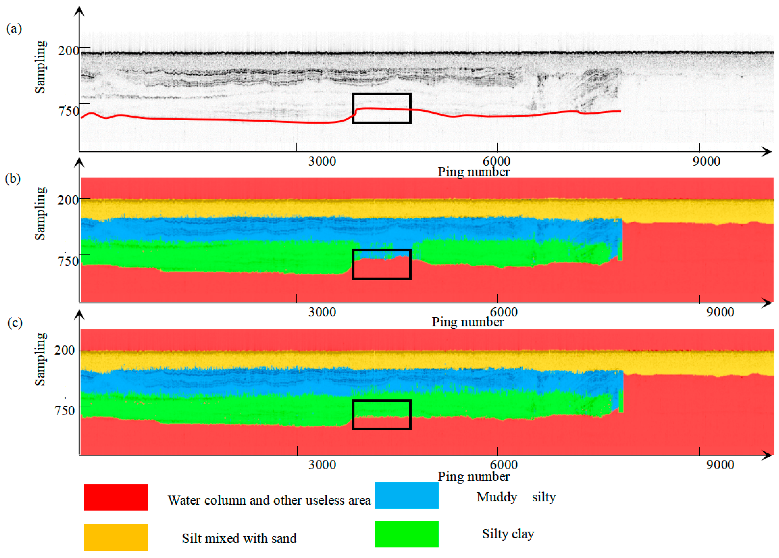 Jmse 12 00632 g012 Jmse 12 00632 g012
