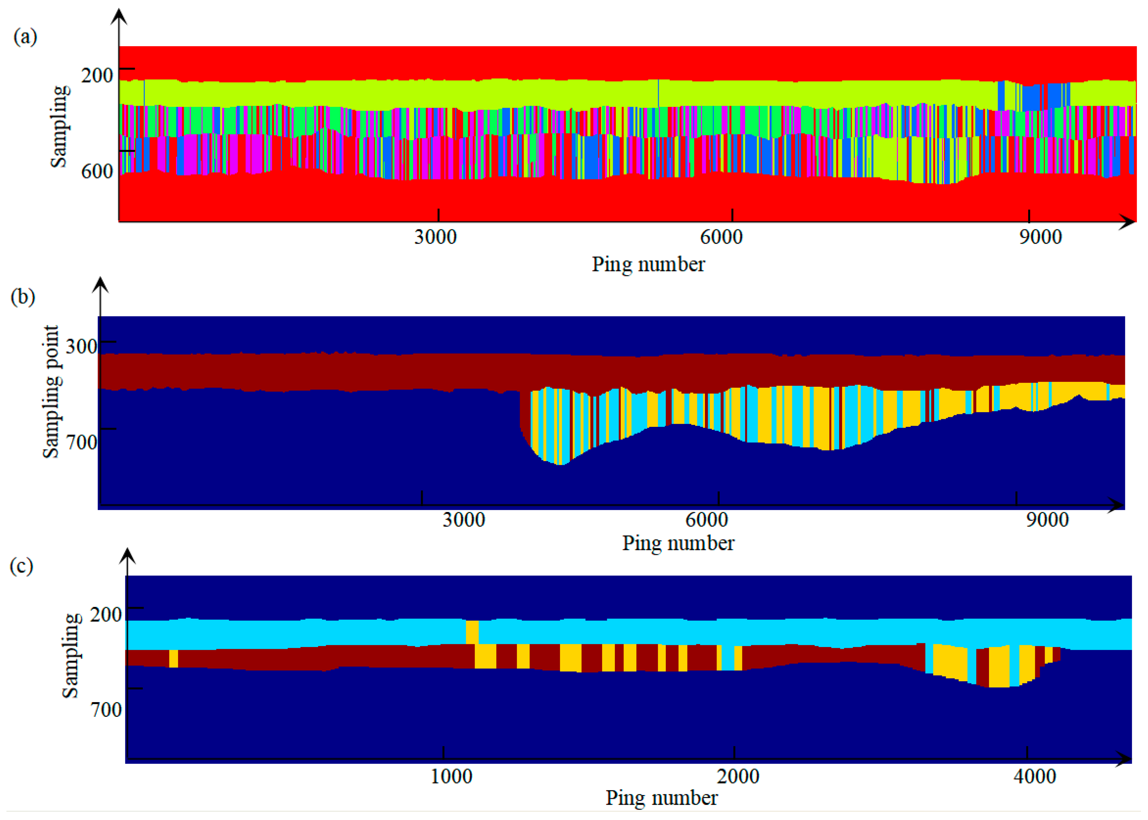 Jmse 12 00632 g013 Jmse 12 00632 g013