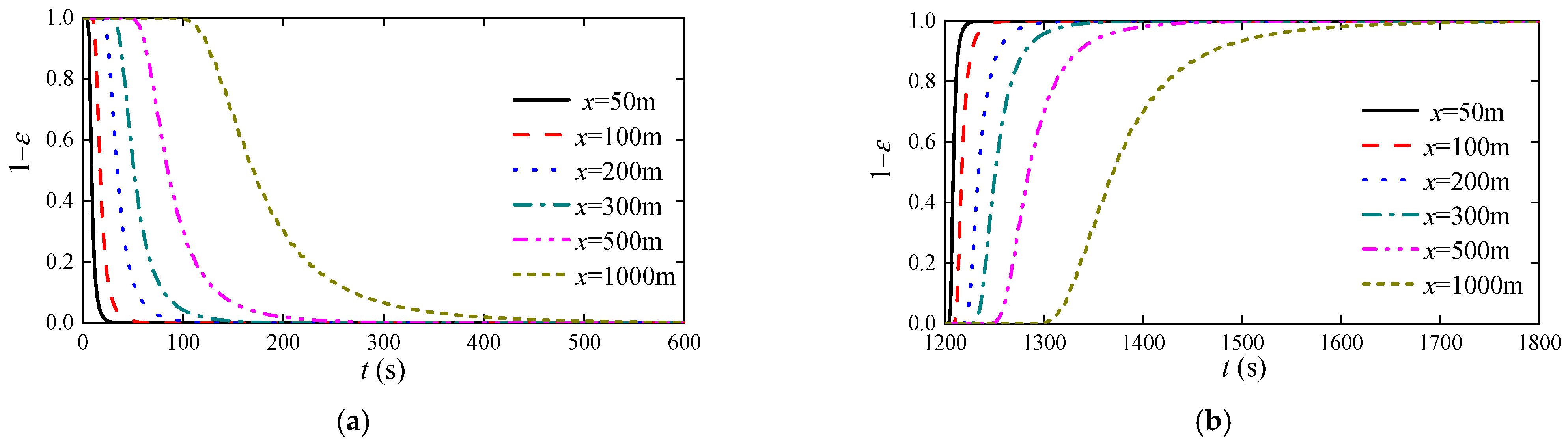 Jmse 12 00633 g004 Jmse 12 00633 g004