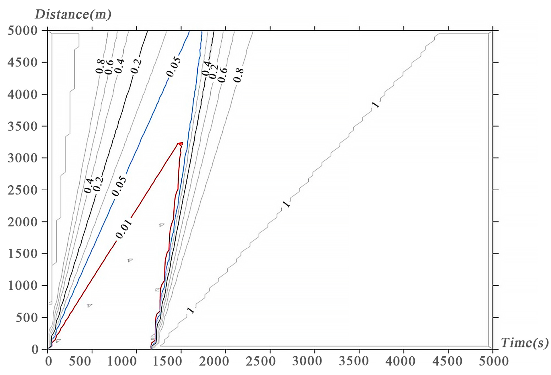 Jmse 12 00633 g011 Jmse 12 00633 g011