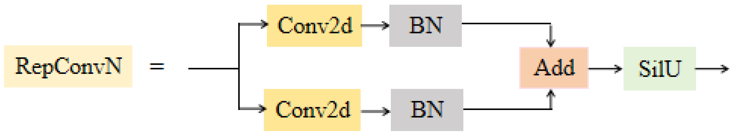 Jmse 12 00669 g003 Jmse 12 00669 g003
