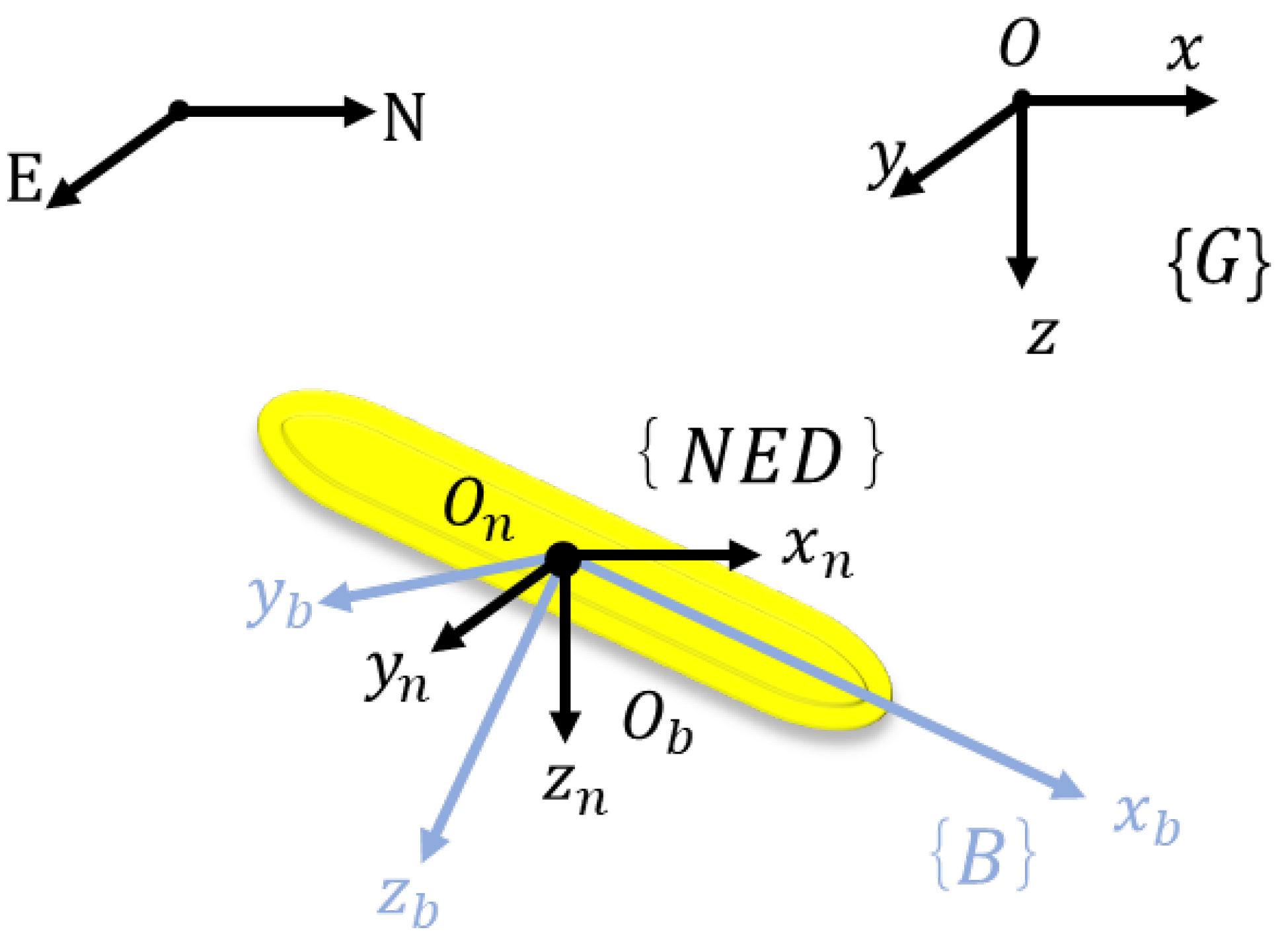 Jmse 12 00676 g001