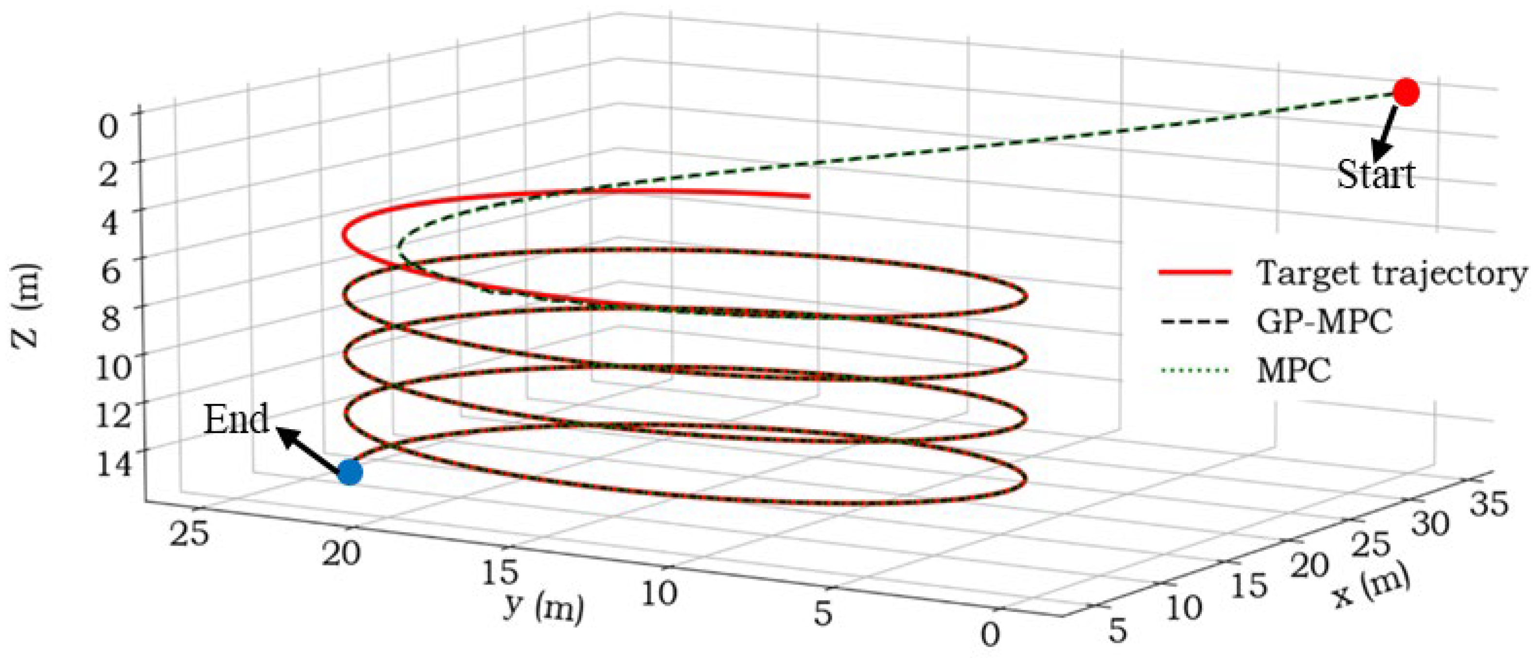 Jmse 12 00676 g003