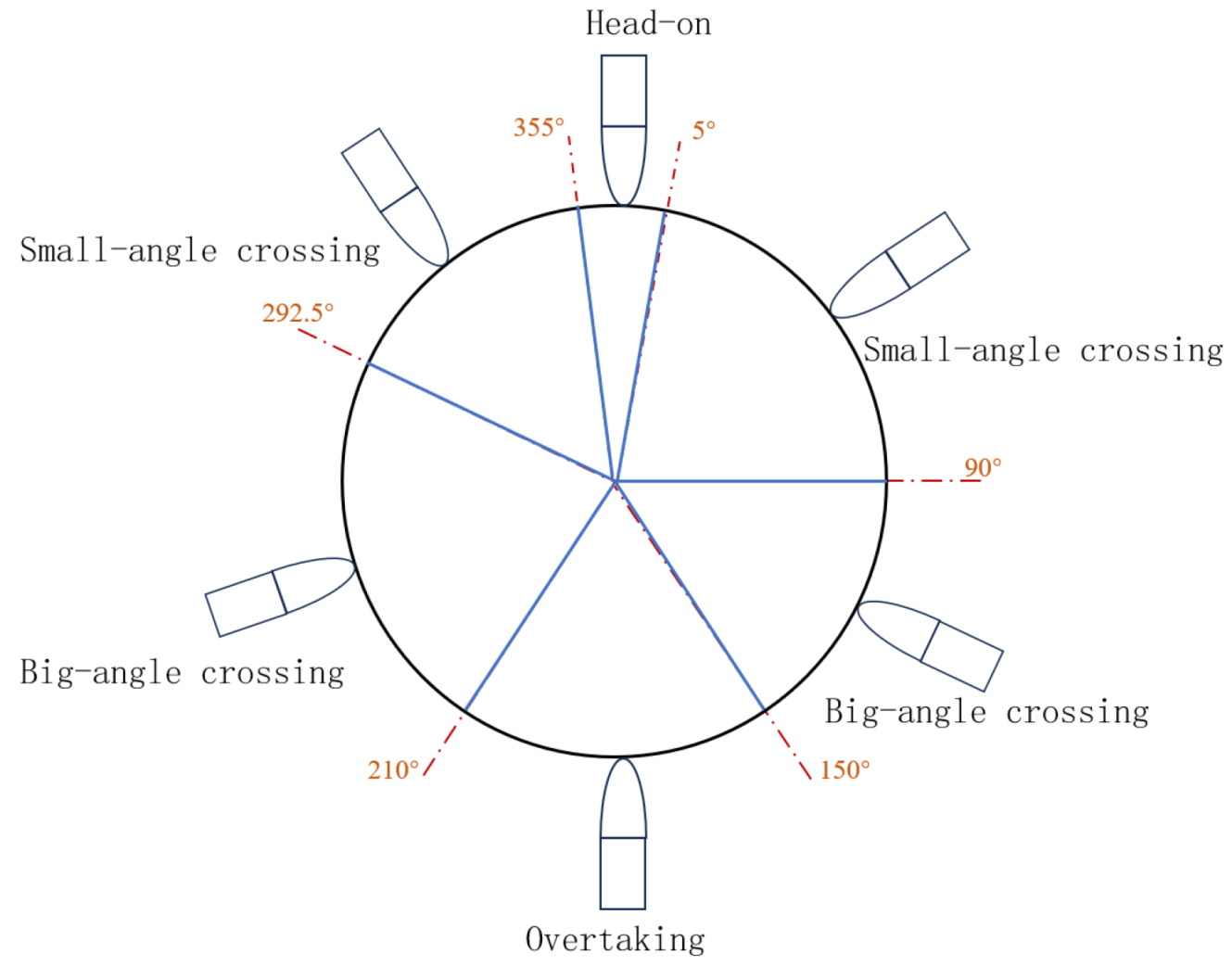 Jmse 12 00681 g008