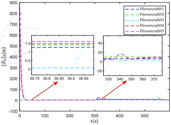 Jmse 12 00694 g005