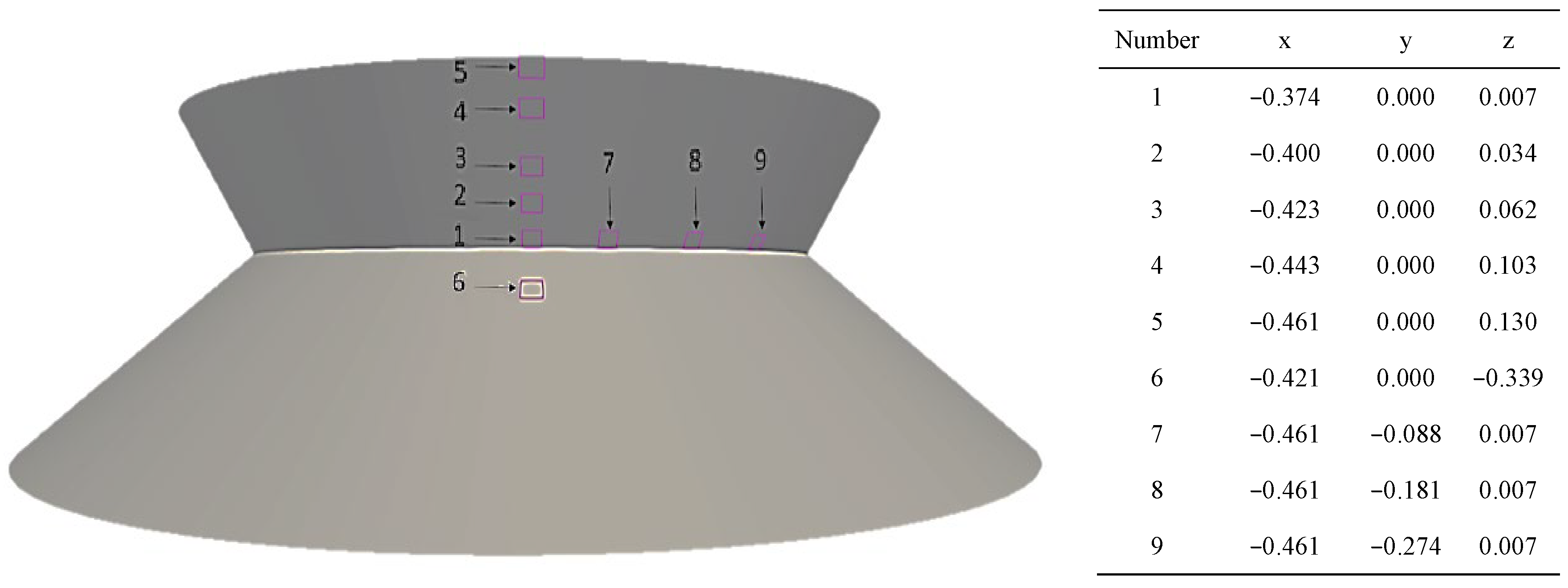 Jmse 12 00712 g031