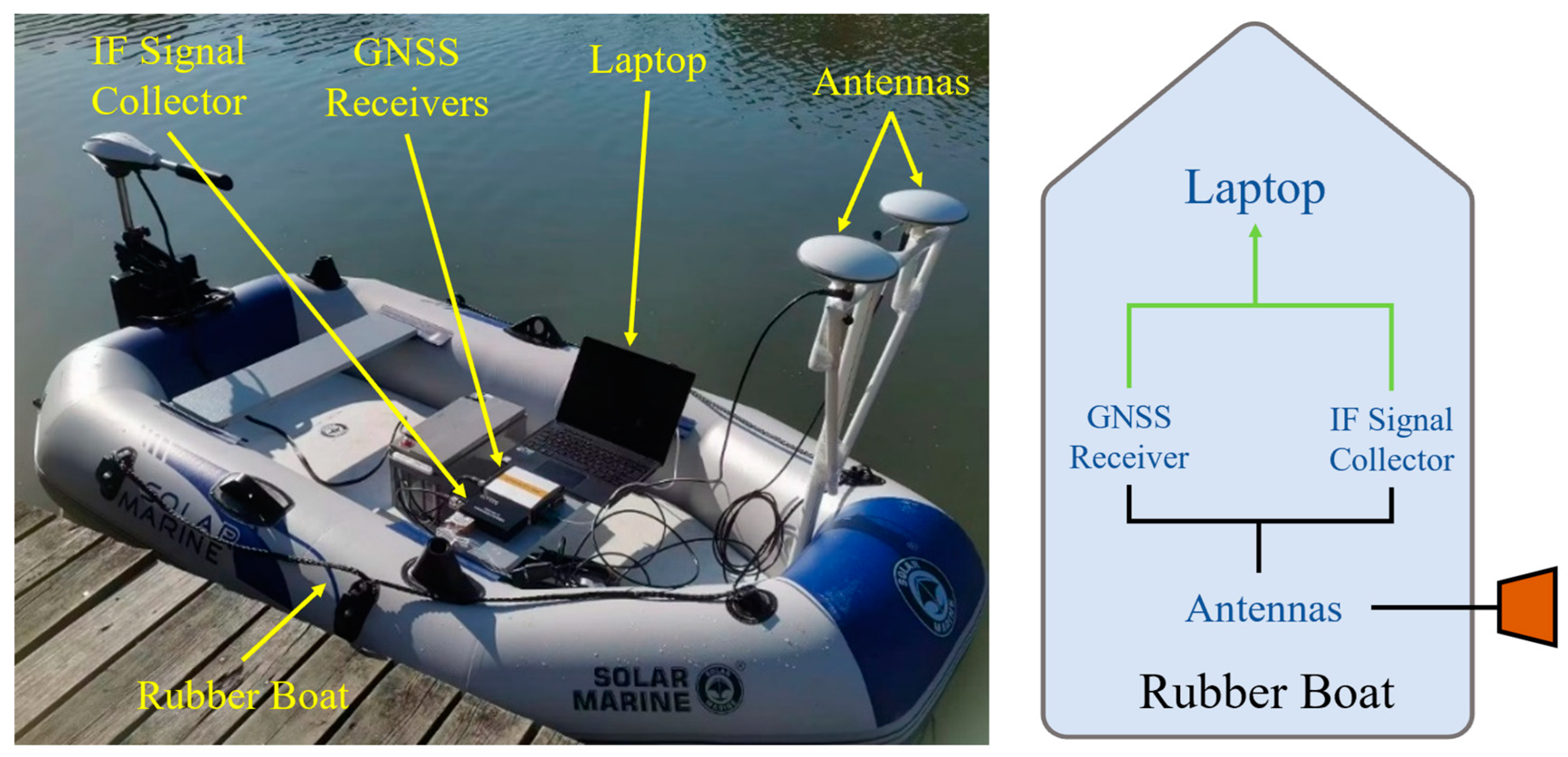 Jmse 12 00747 g002