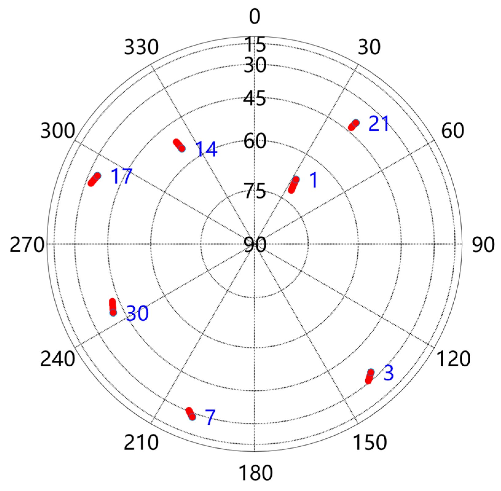 Jmse 12 00747 g006