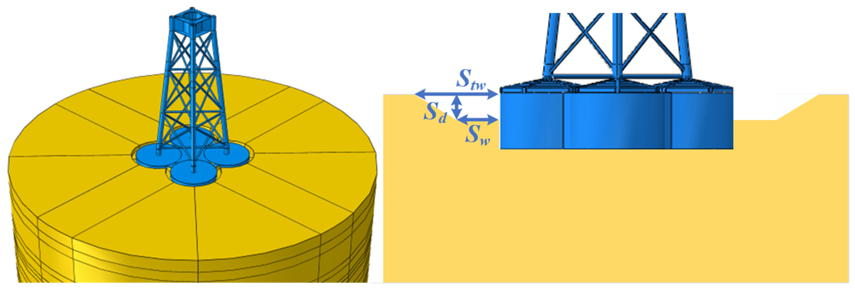 Jmse 12 00753 g007