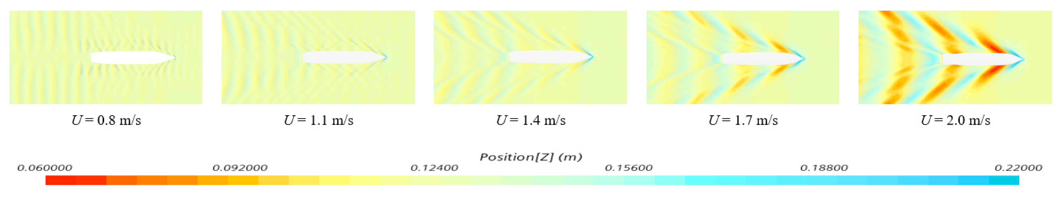 Jmse 12 00762 g007