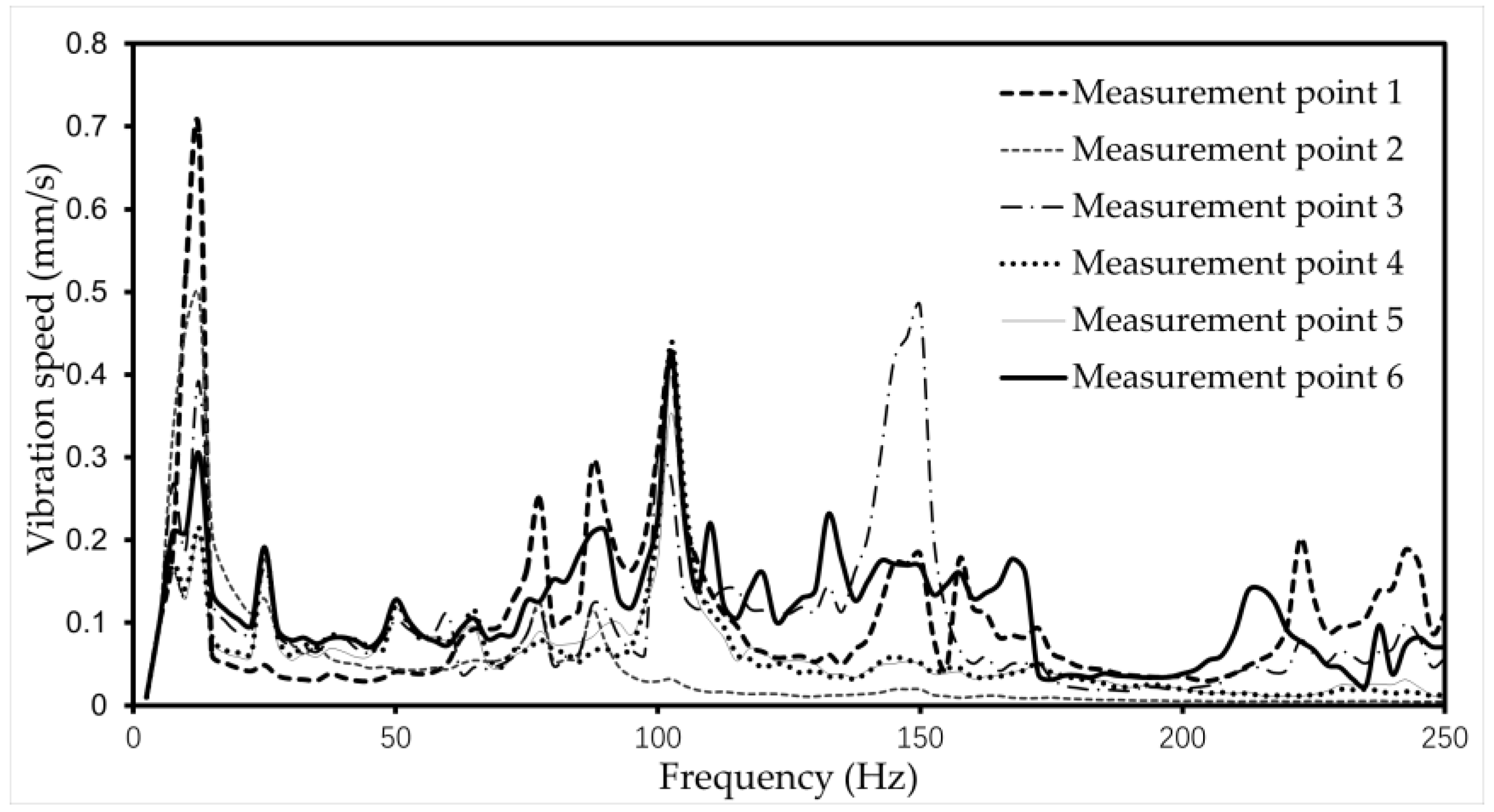 Jmse 12 00779 g008
