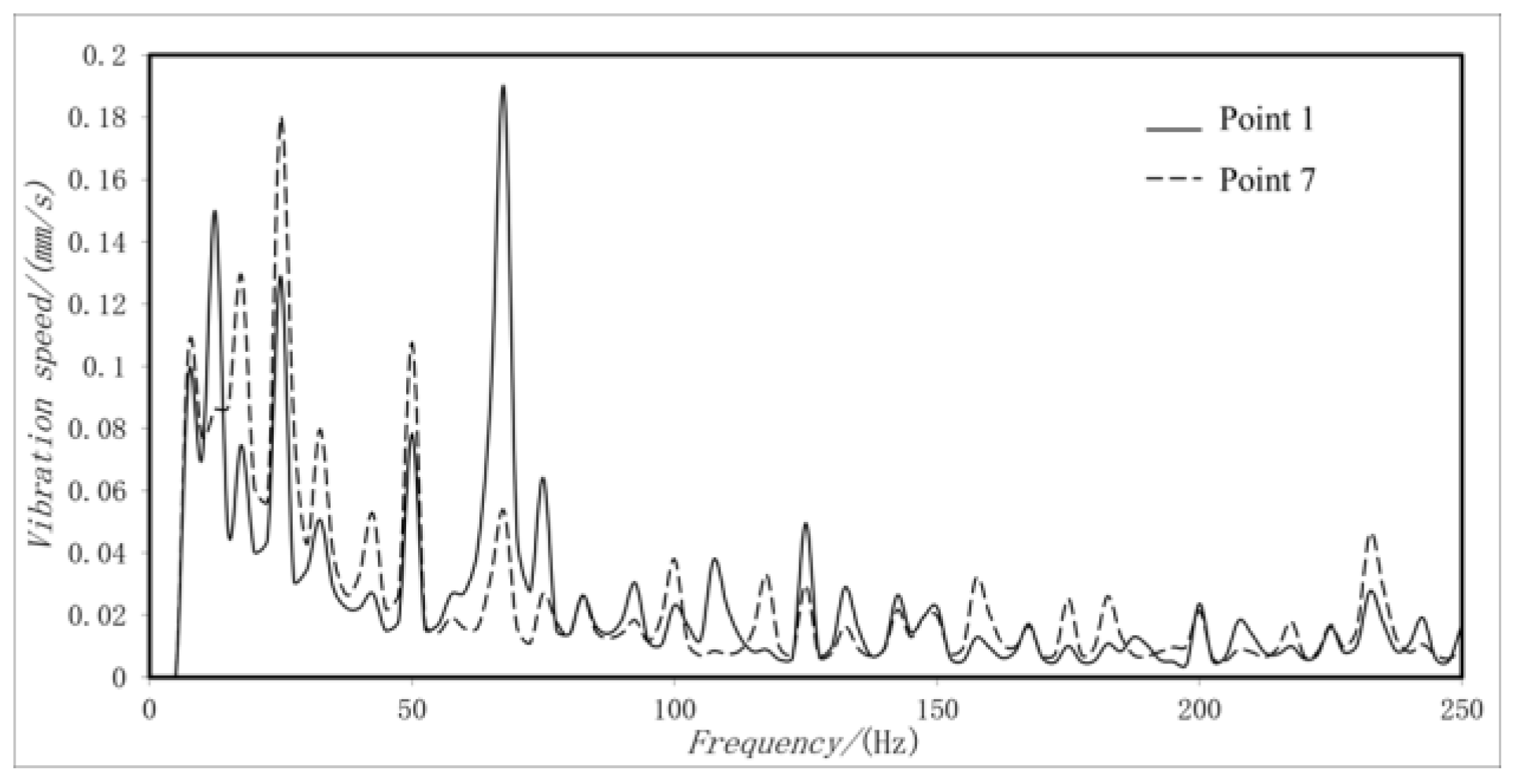 Jmse 12 00779 g016