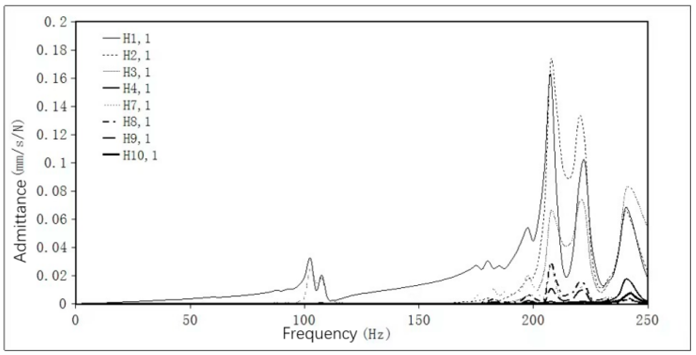 Jmse 12 00779 g018