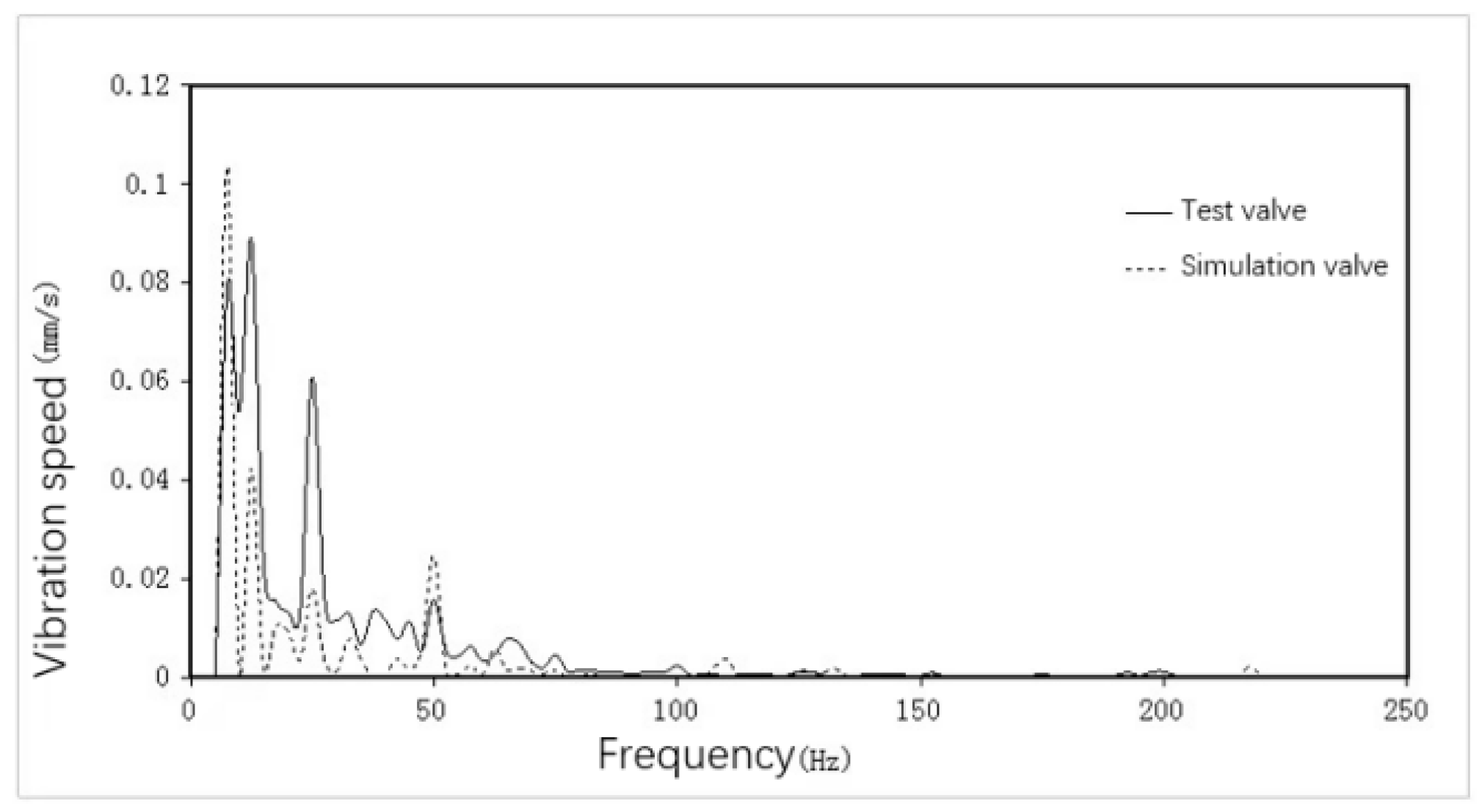 Jmse 12 00779 g021