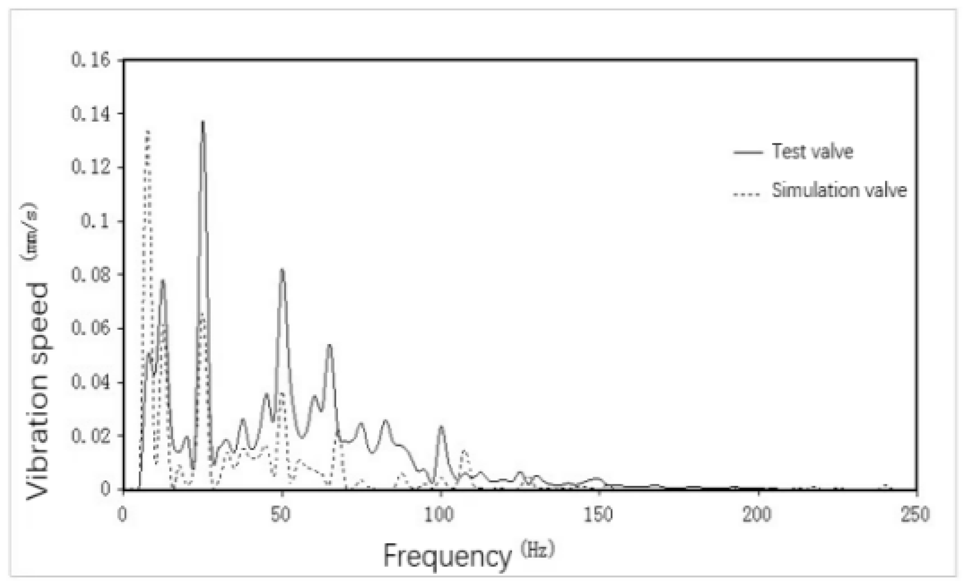 Jmse 12 00779 g022