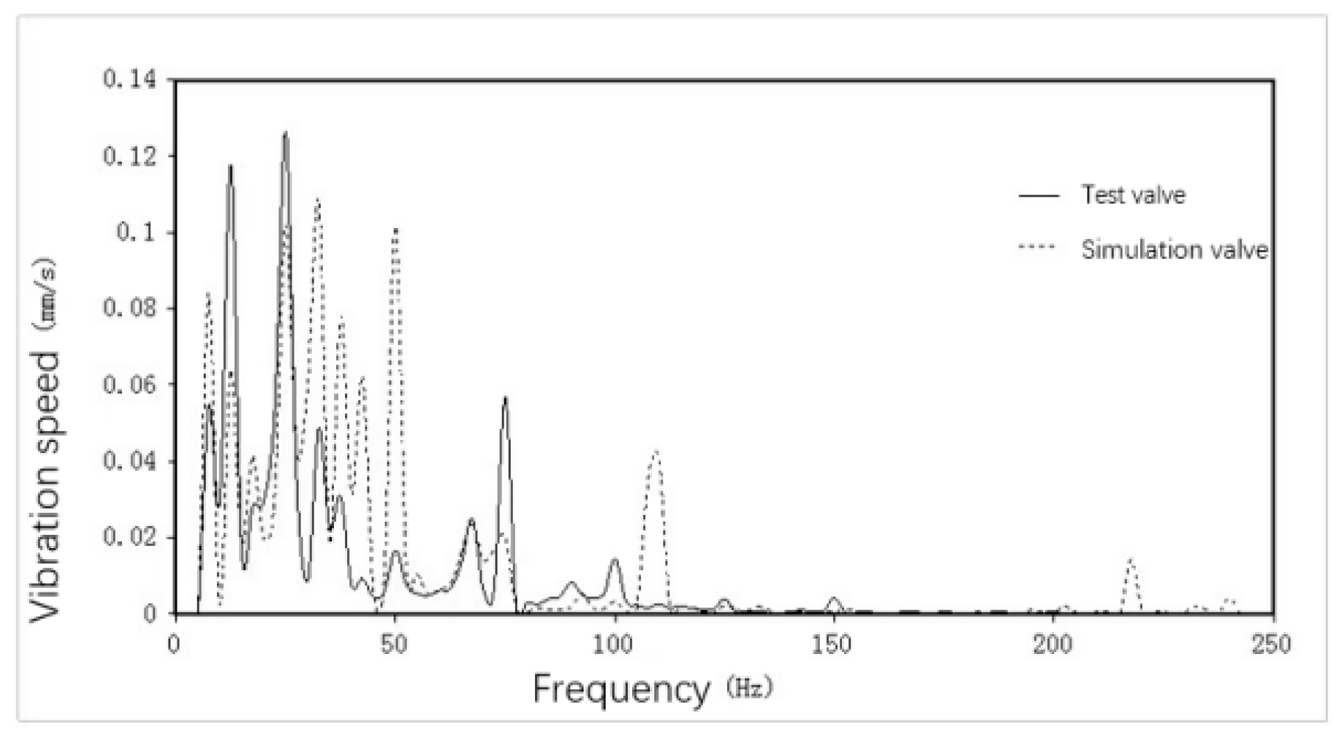 Jmse 12 00779 g023