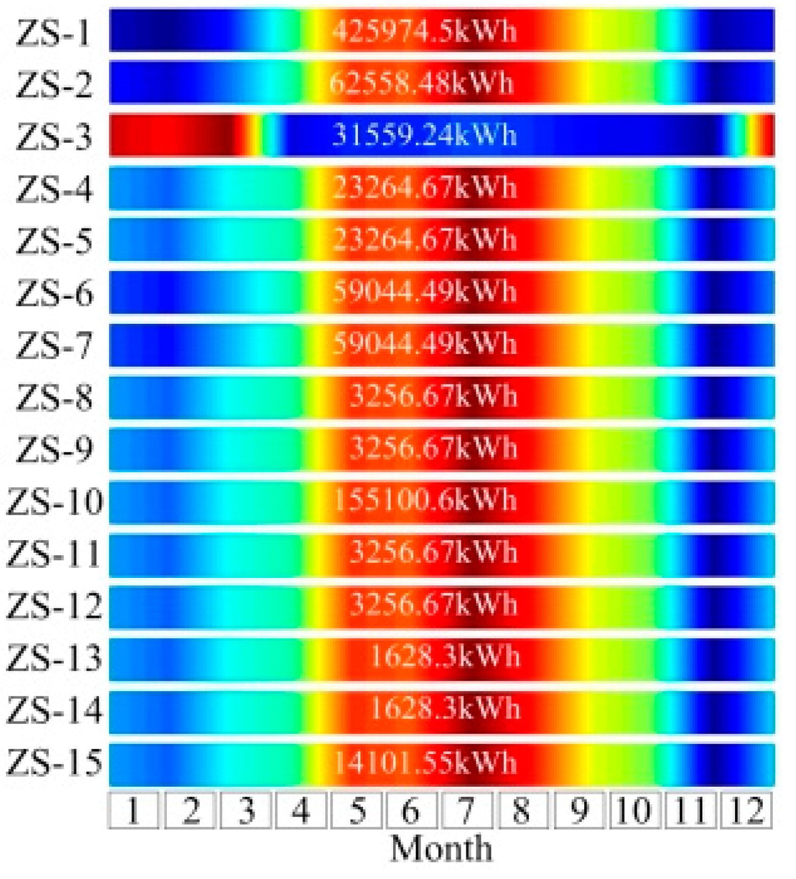 Jmse 12 00781 g010
