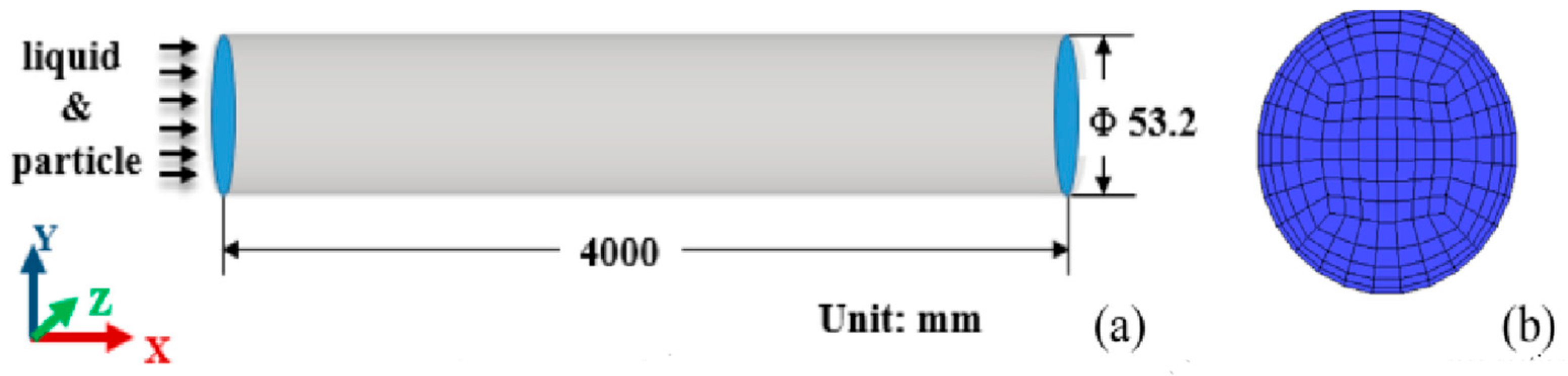 Jmse 12 00788 g010