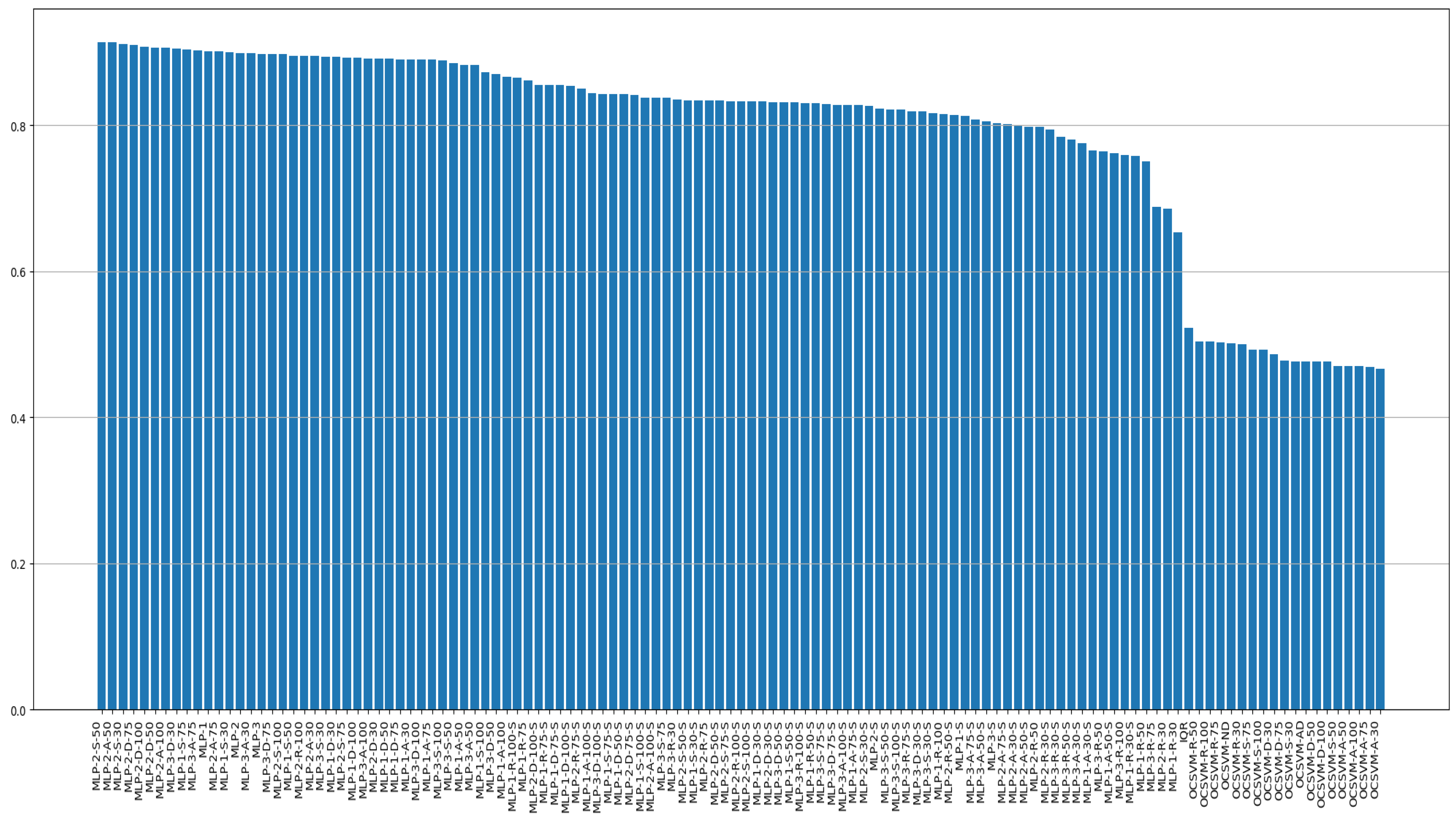 Jmse 12 00807 g0a8
