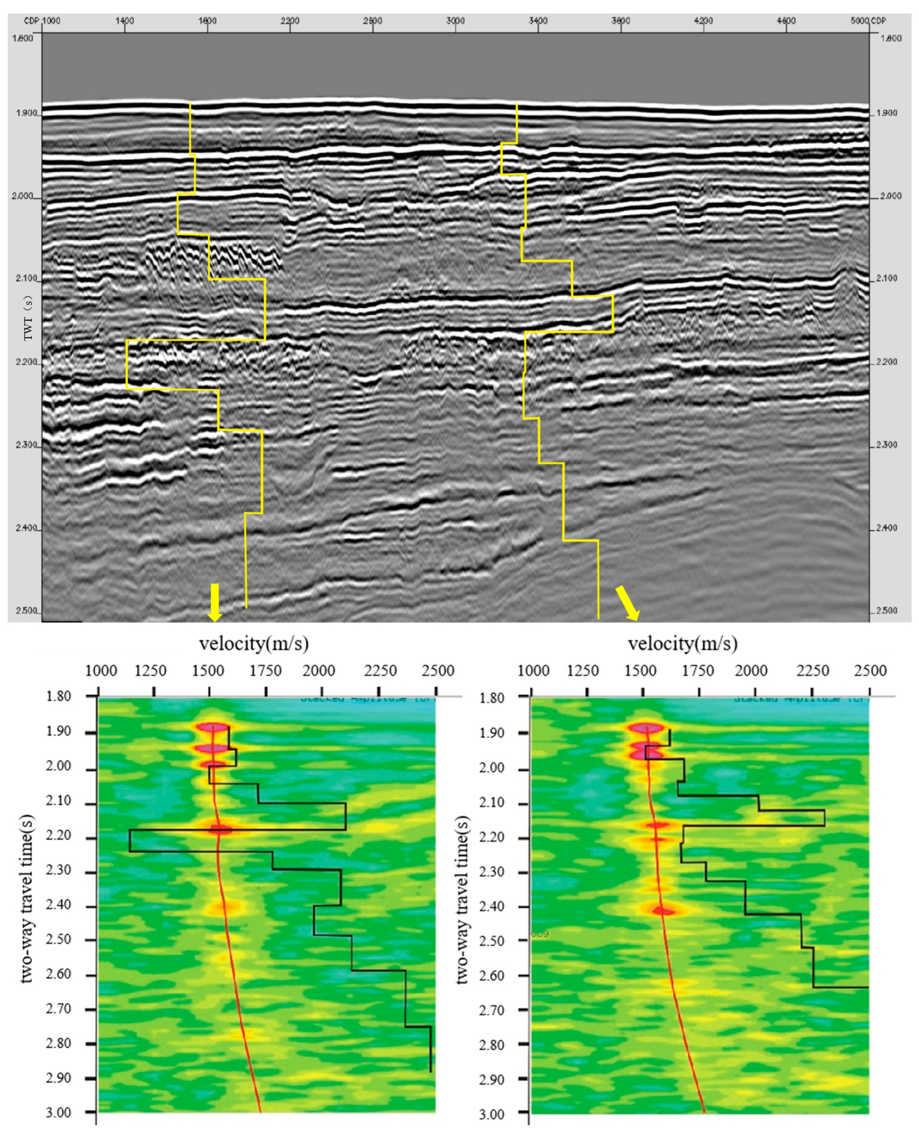 Jmse 12 00855 g009 Jmse 12 00855 g009