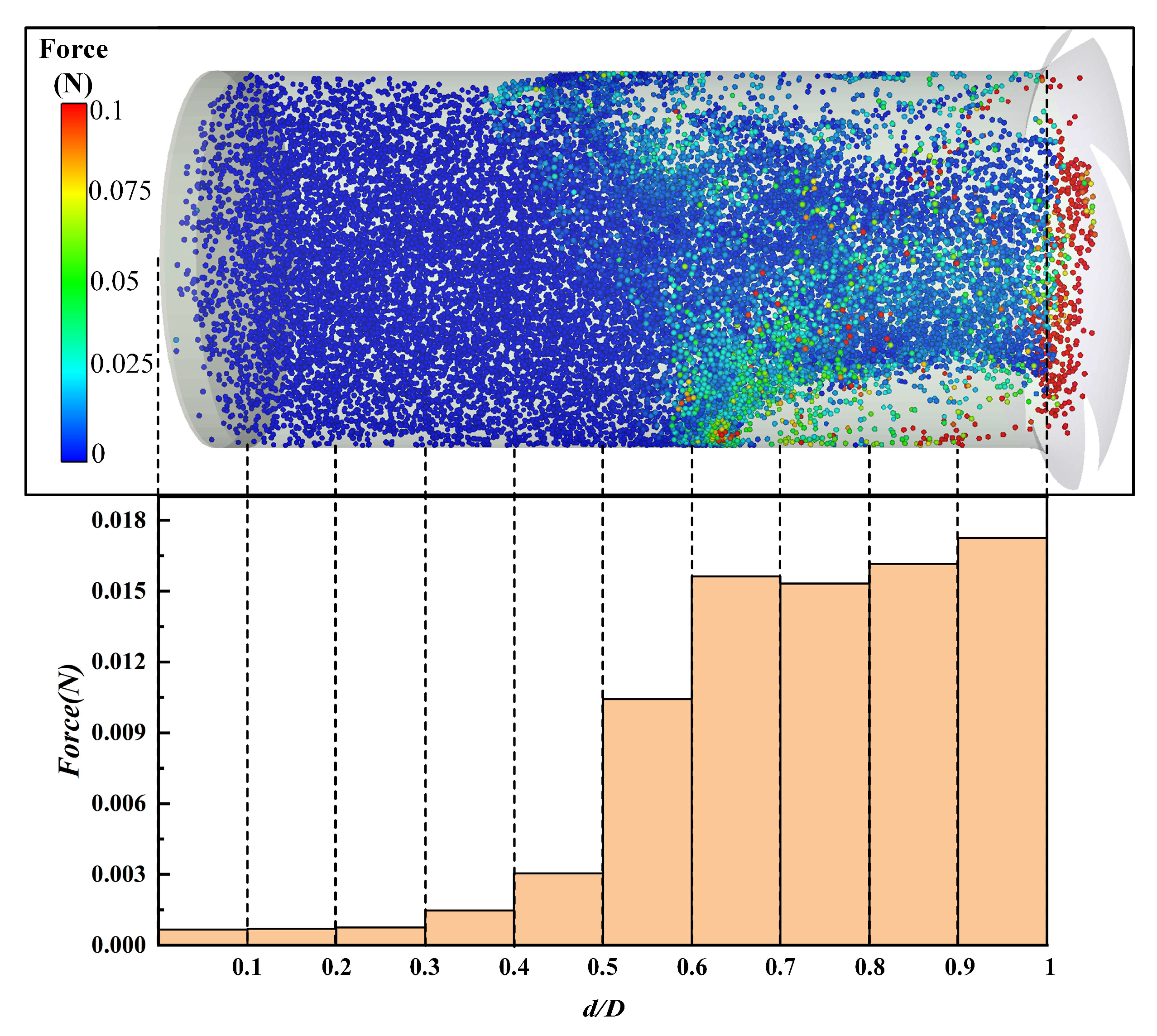 Jmse 12 00950 g013 Jmse 12 00950 g013
