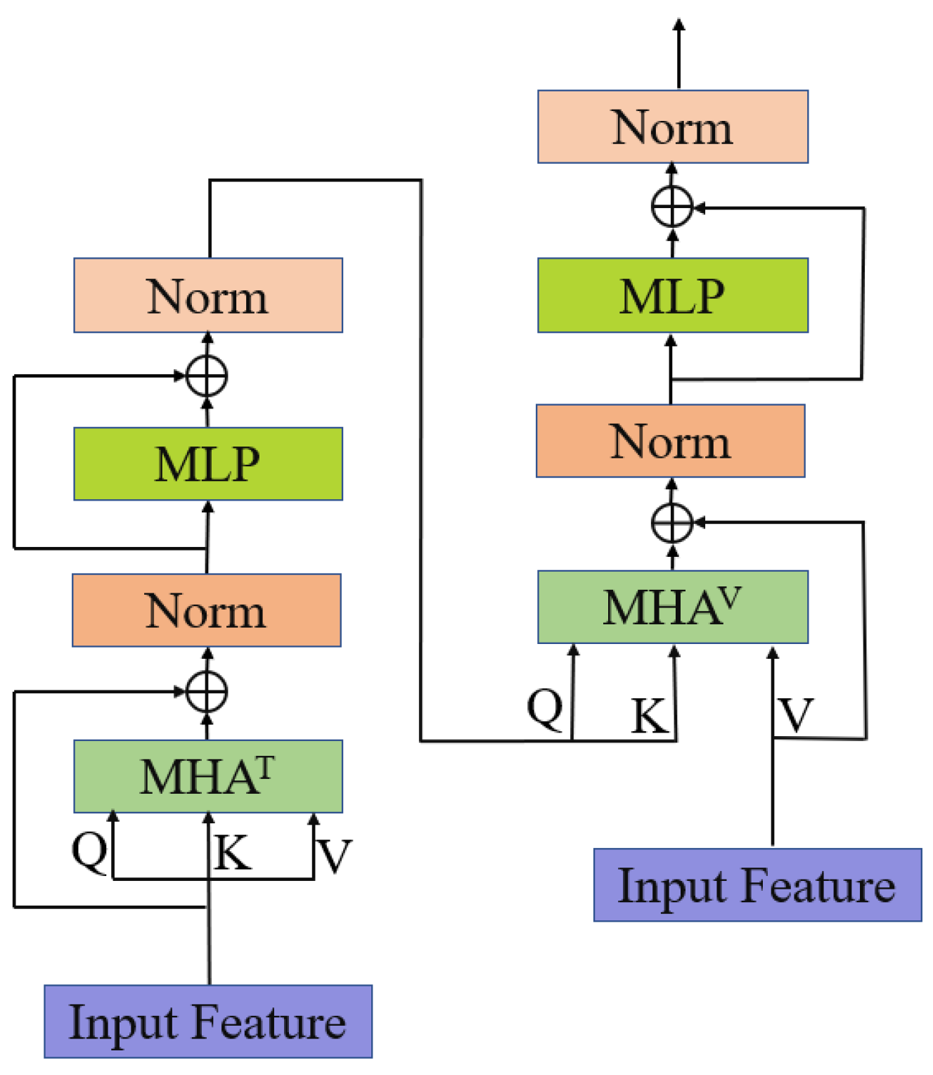 Jmse 12 01115 g005