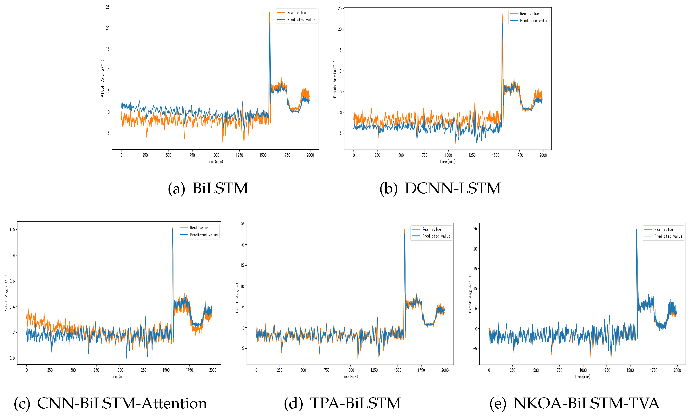 Jmse 12 01115 g013