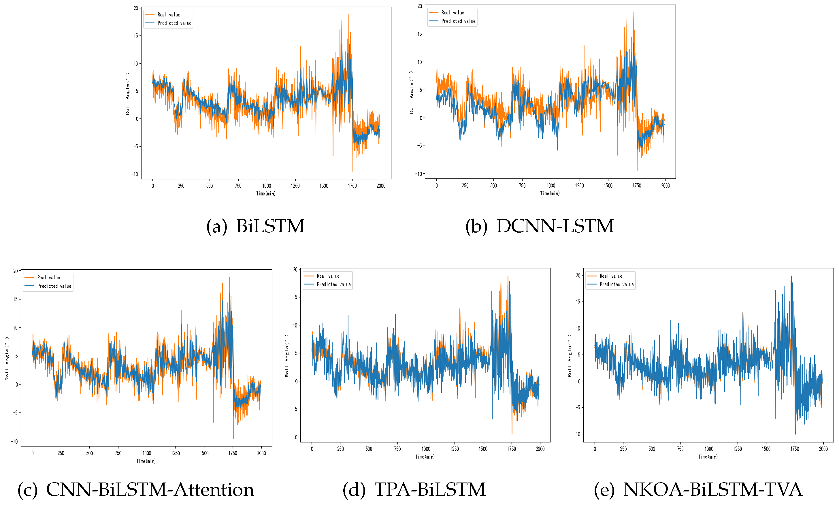 Jmse 12 01115 g014