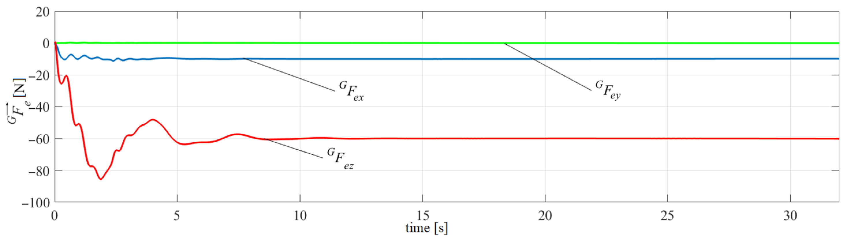 Jmse 12 01126 g014 Jmse 12 01126 g014