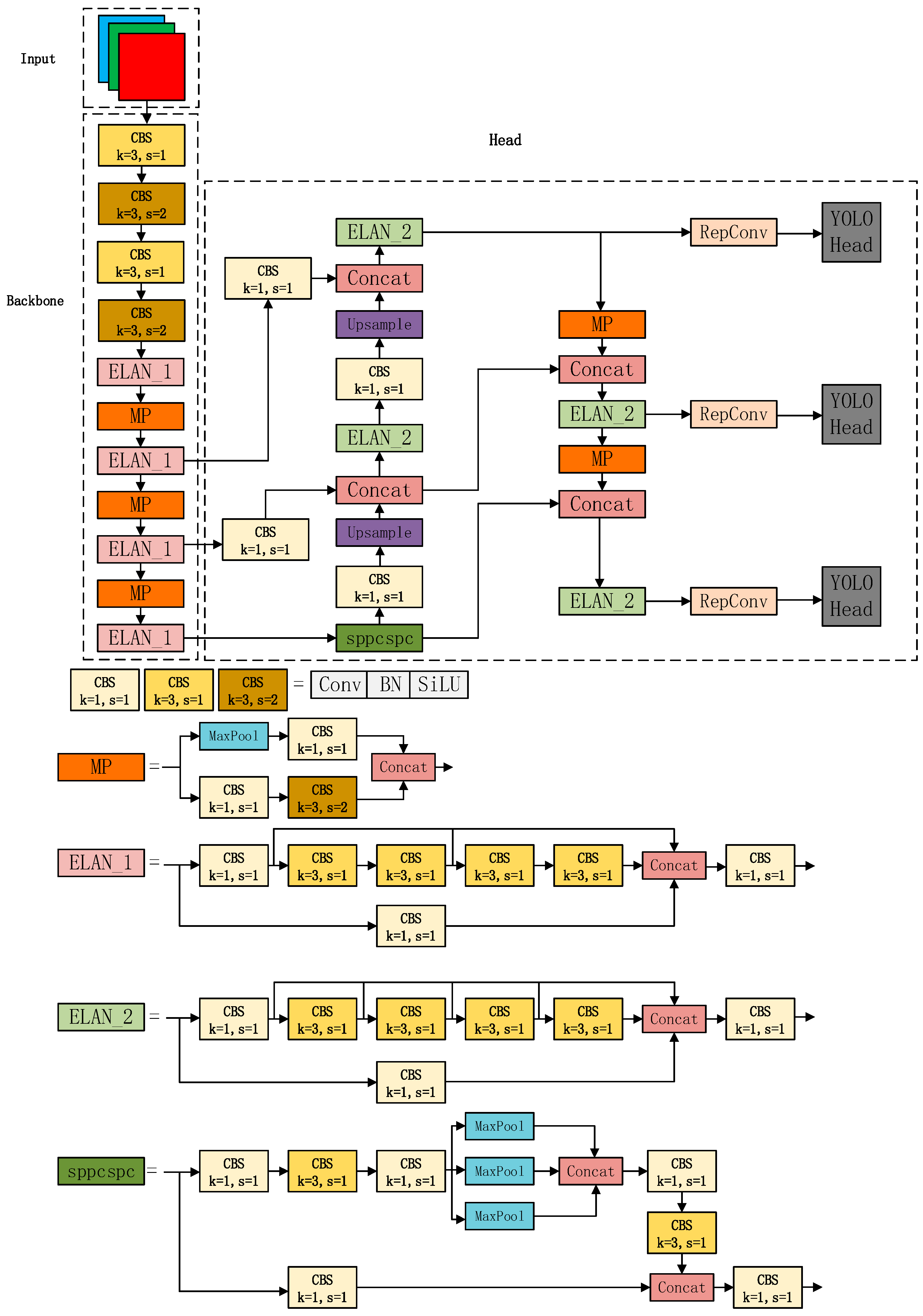 Jmse 12 01127 g001 Jmse 12 01127 g001