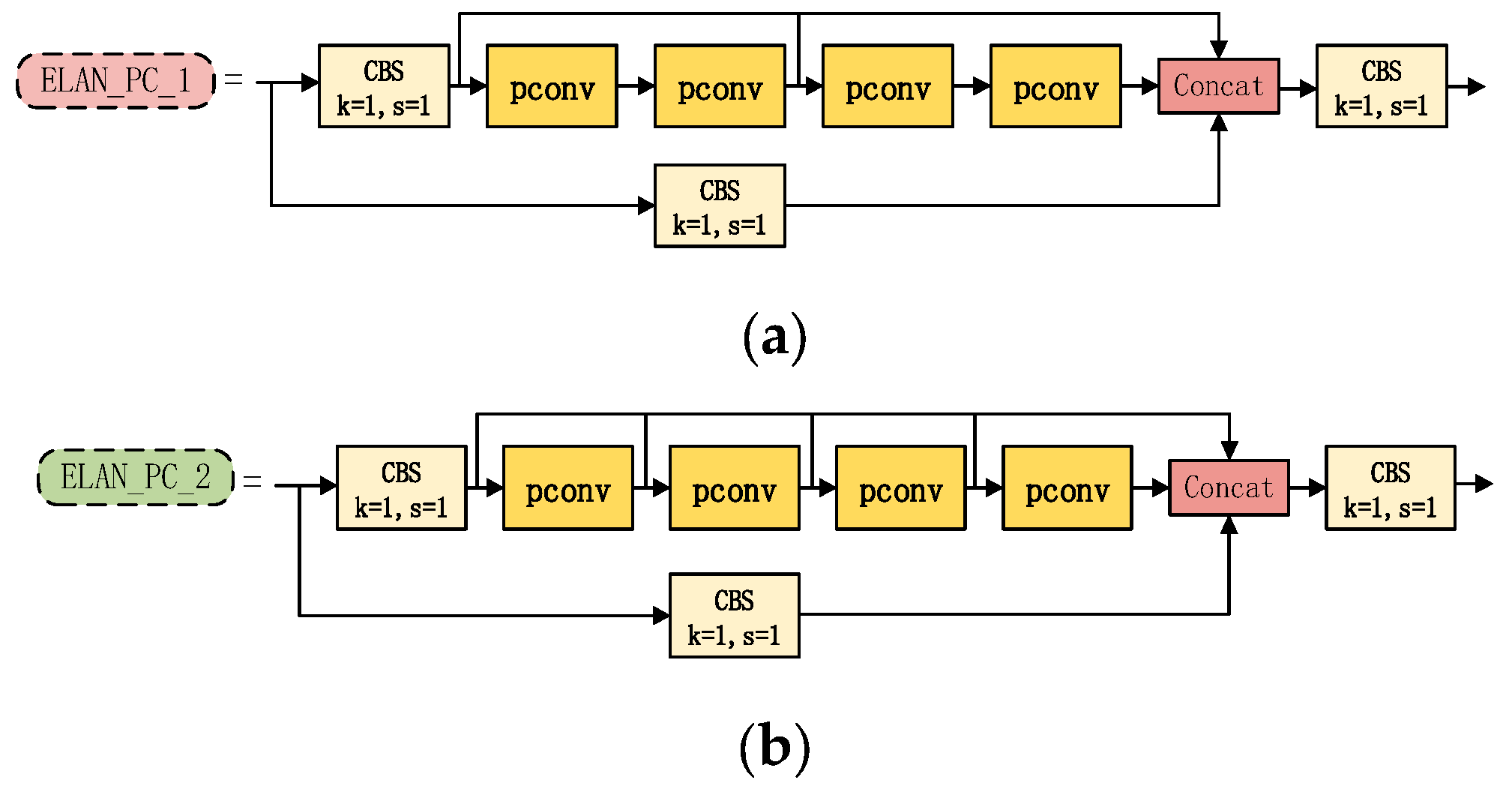 Jmse 12 01127 g002 Jmse 12 01127 g002