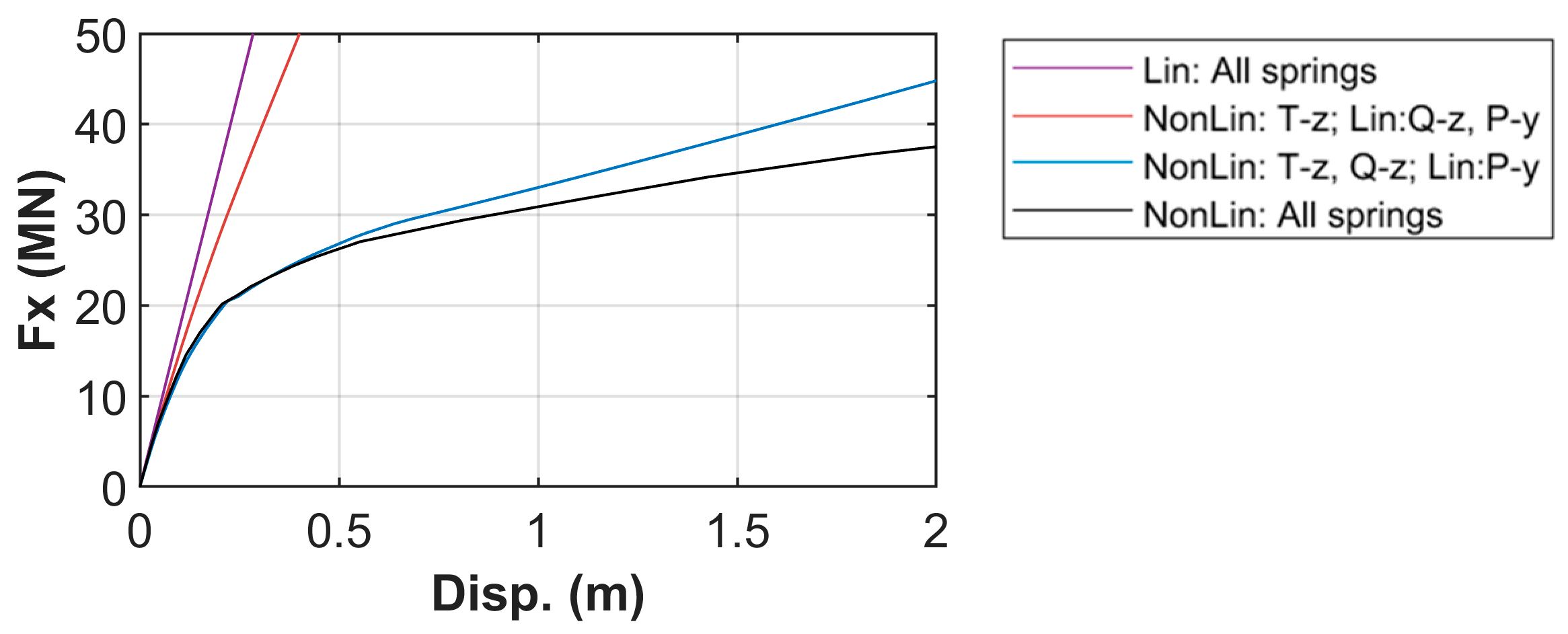 Jmse 12 01153 g018 Jmse 12 01153 g018