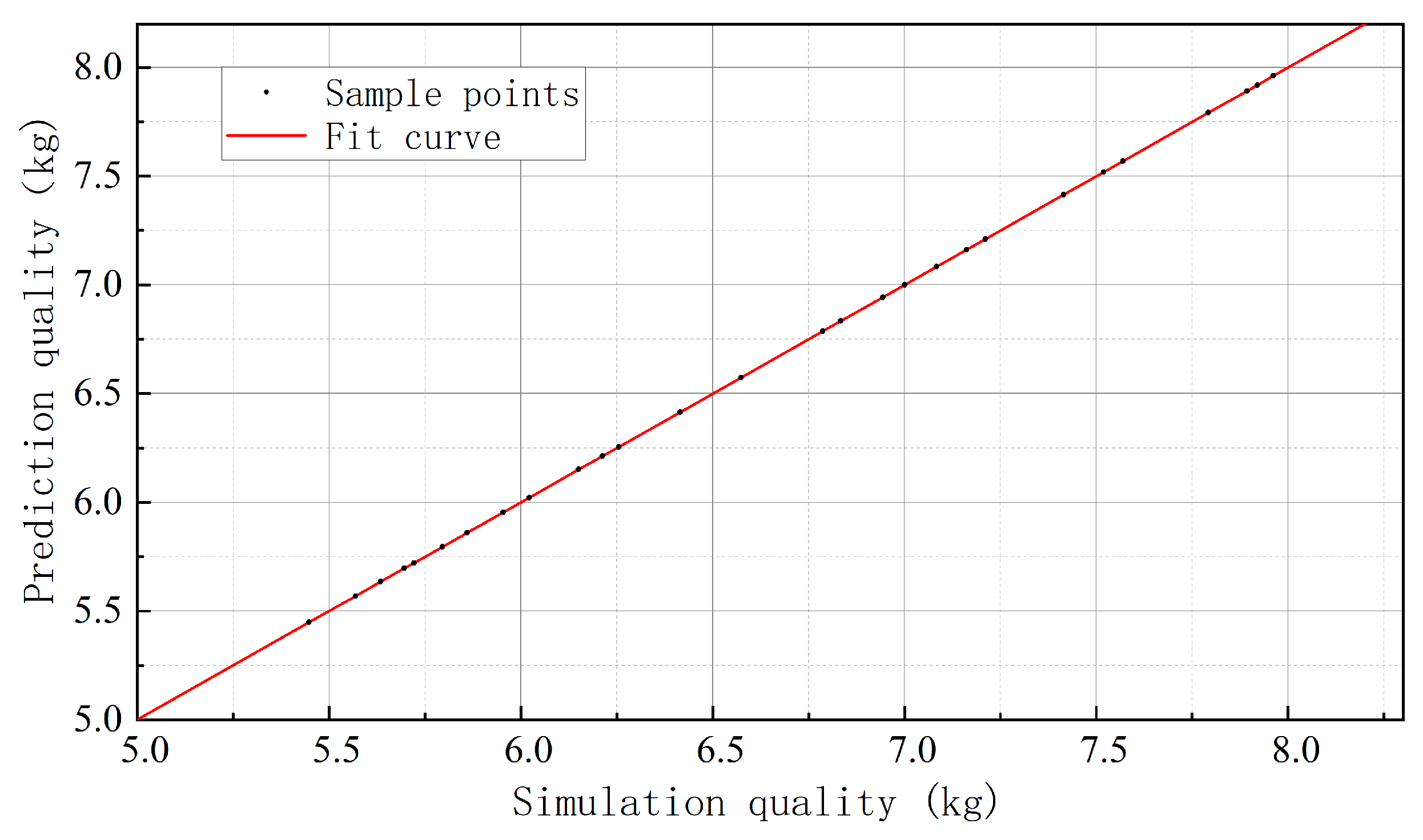 Jmse 12 01231 g017 Jmse 12 01231 g017