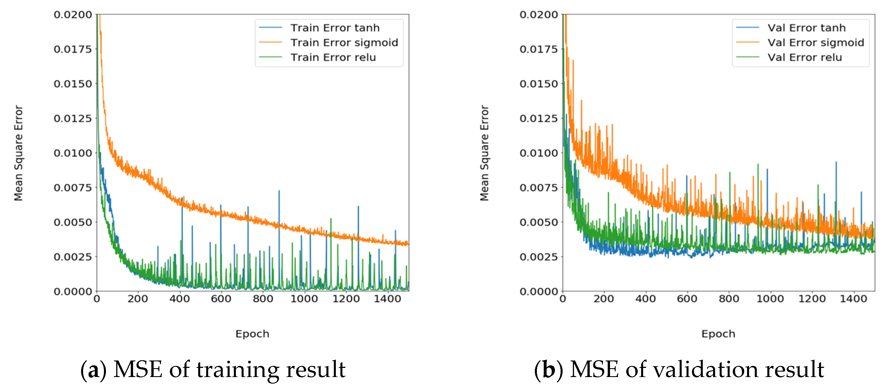 Jmse 12 01328 g012 Jmse 12 01328 g012