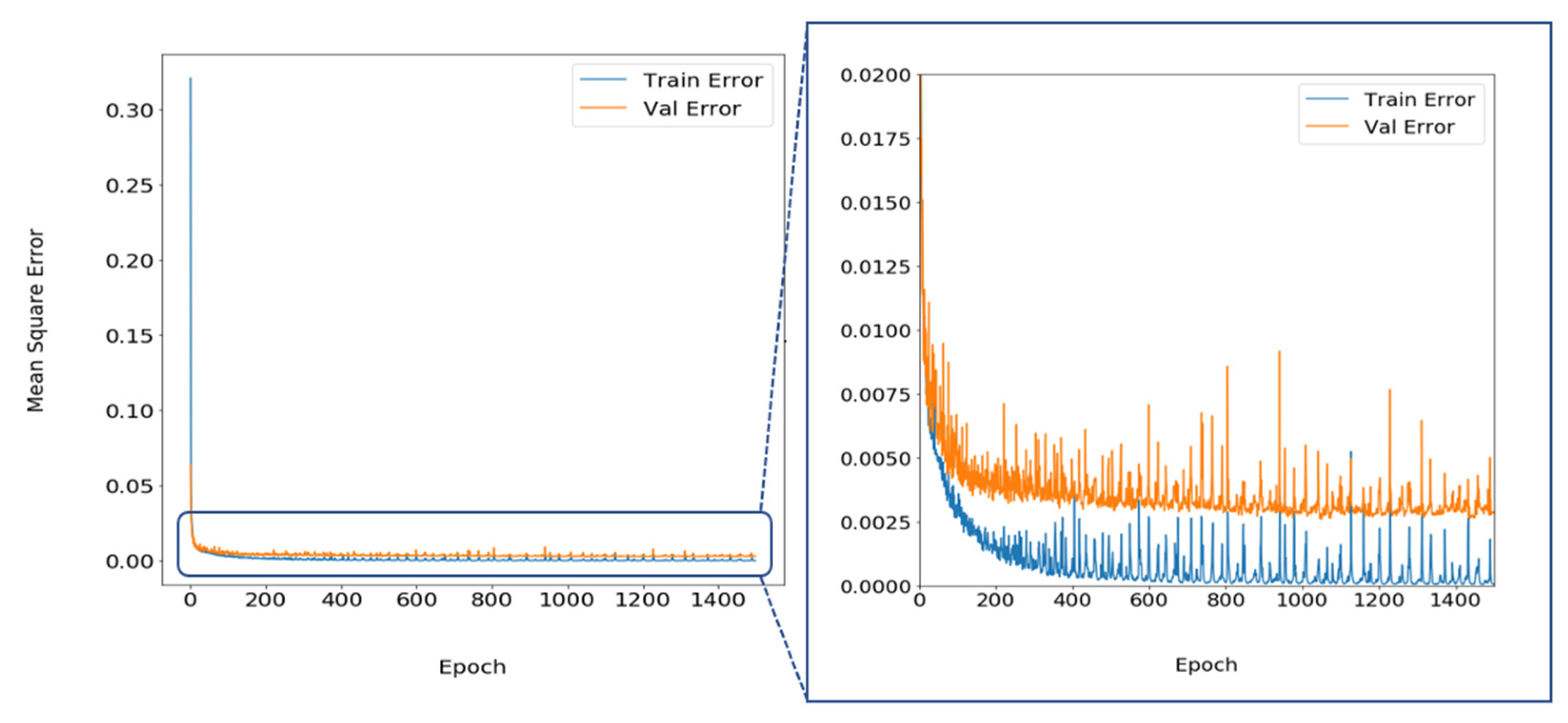 Jmse 12 01328 g014 Jmse 12 01328 g014
